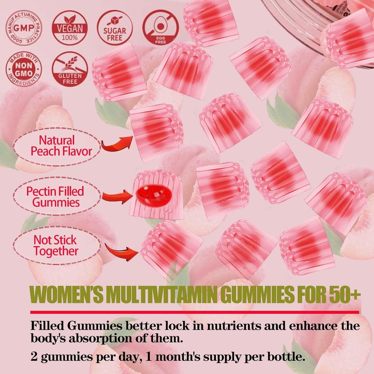 Sugar-Free Women's Multivitamin 50 Plus Gummies with Essential Nutrients for Skin, Energy, Eye, and Immune Support