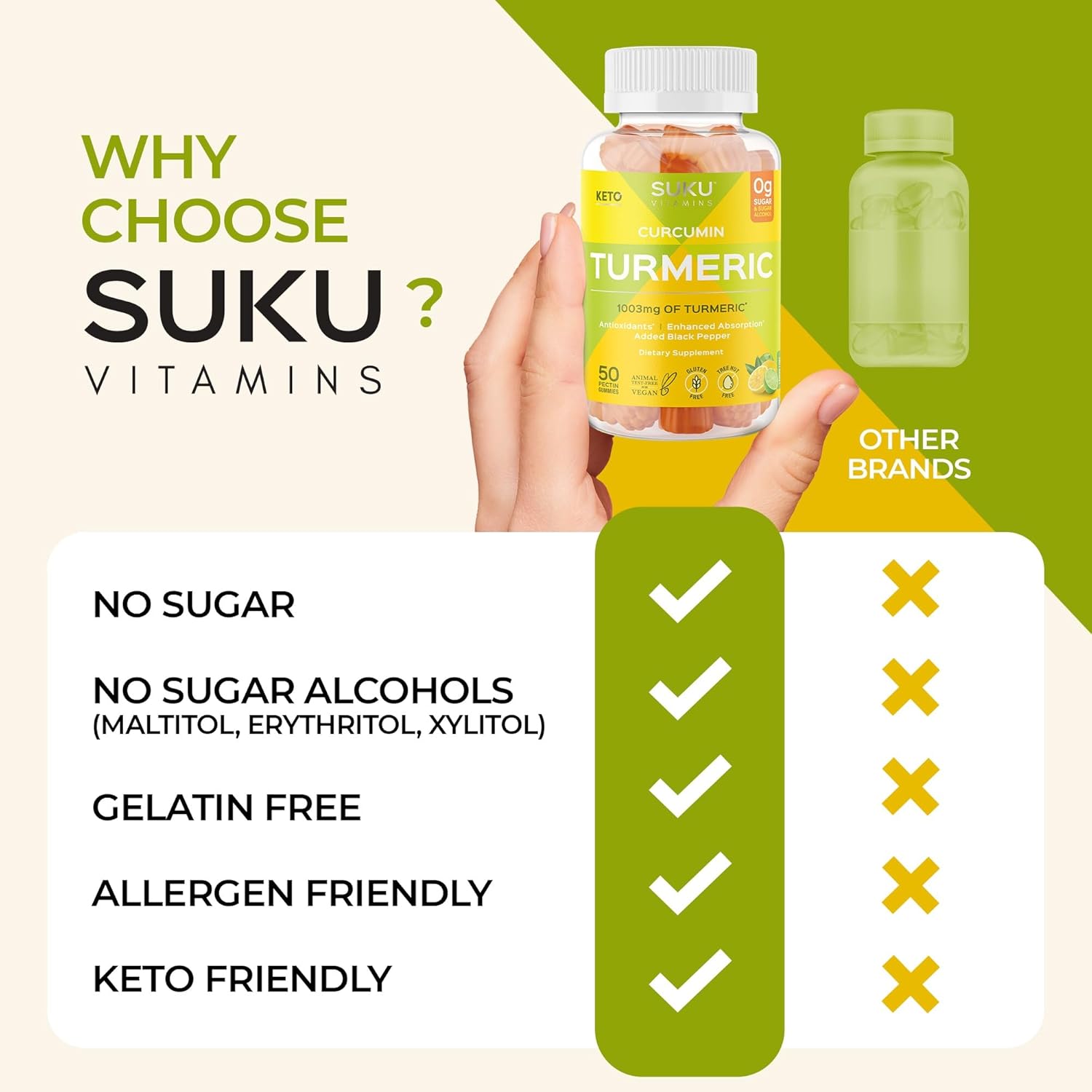 SUKU Turmeric Curcumin Gummies - Sugar Free with Black Pepper for Liver Health, Digestion & Joint Support - Lemon Lime Flavor - 50 Gummies