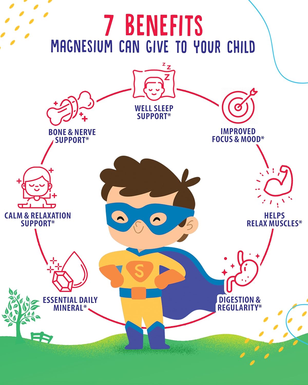 SUNNY SAM Magnesium Citrate Gummies for Mood & Muscle Support - Chewable Supplement for Kids & Adults