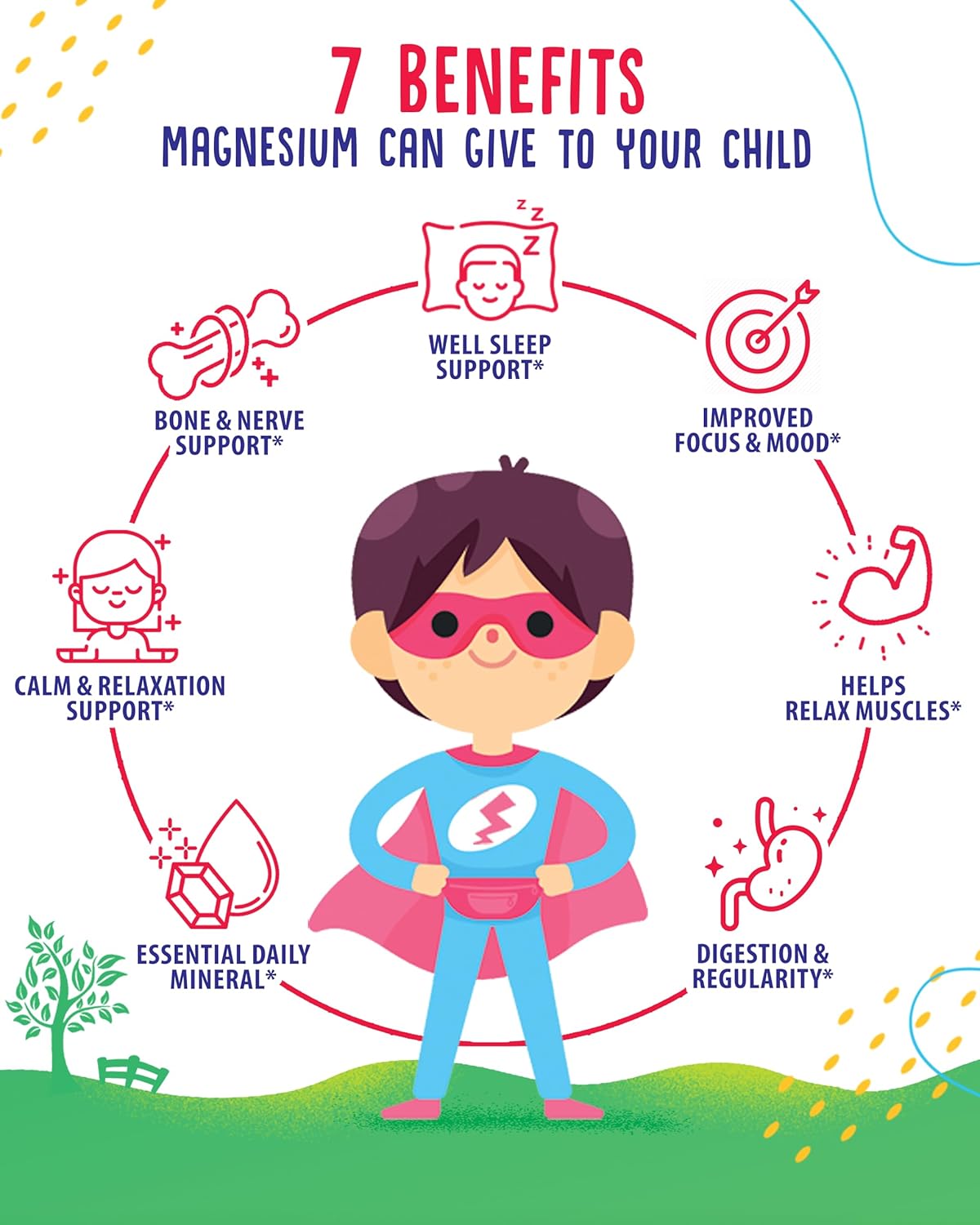 SUNNY SAM Magnesium Citrate Gummies for Mood & Muscle Support - Chewable Supplement for Kids & Adults