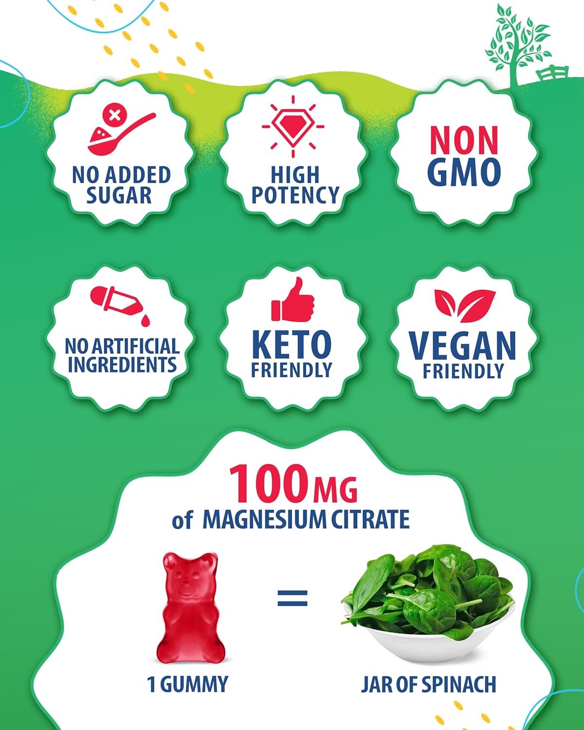 SUNNY SAM Magnesium Citrate Gummies for Mood & Muscle Support - Chewable Supplement for Kids & Adults