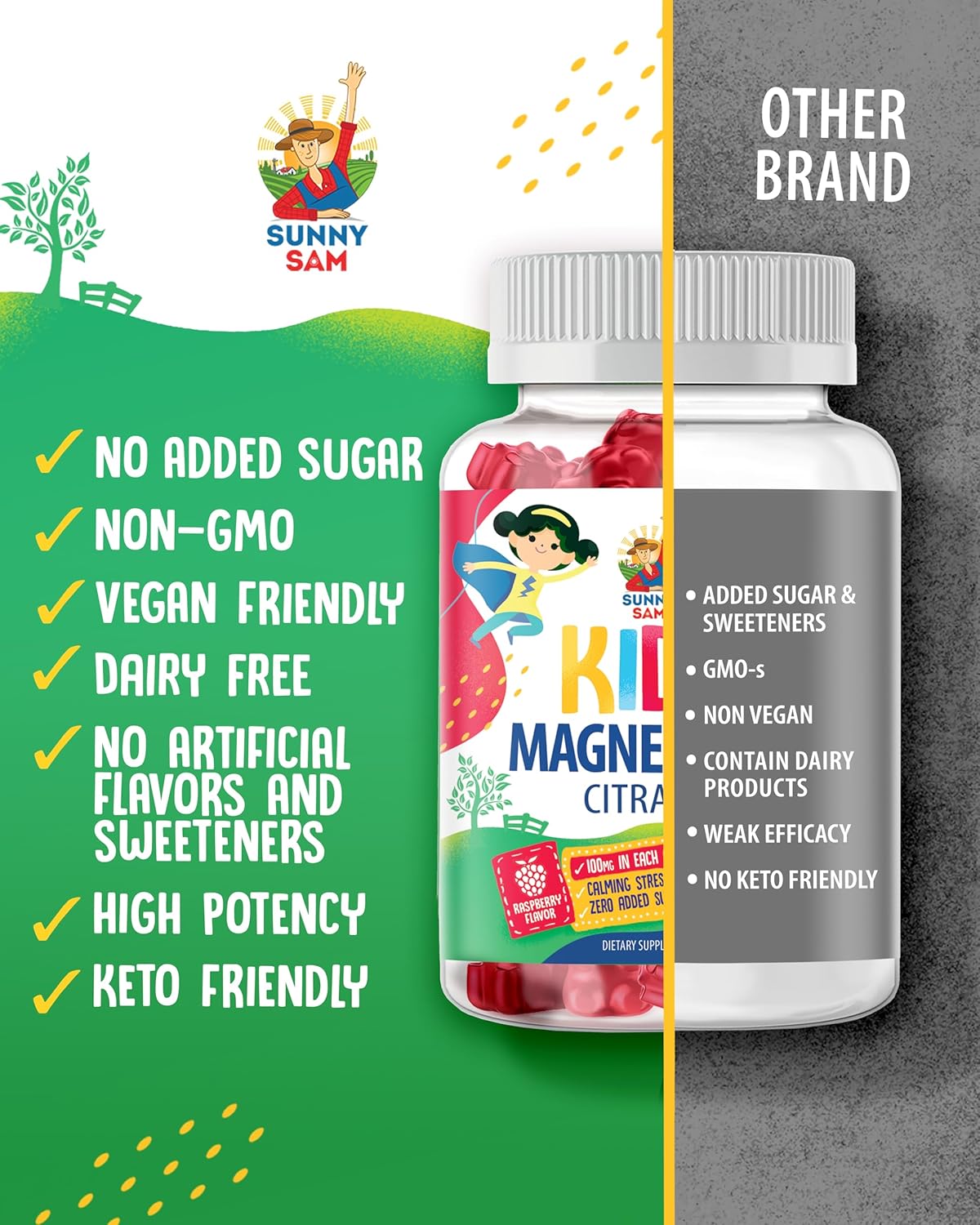 SUNNY SAM Magnesium Citrate Gummies for Mood & Muscle Support - Chewable Supplement for Kids & Adults