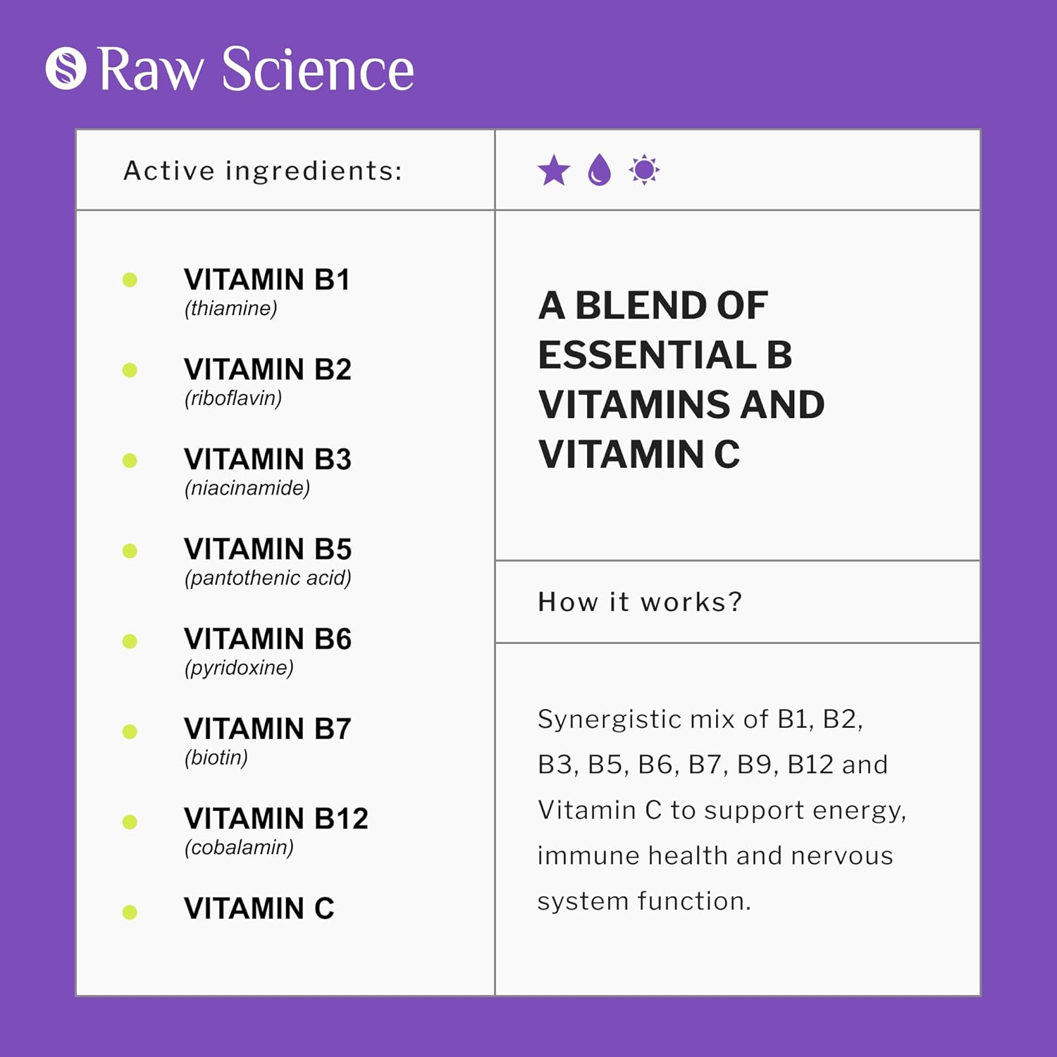 Super B-Complex Capsules with Vitamin C - Energy & Immune Support Supplement for Men & Women - B1, B2, B3, B5, B6, B7, B9, B12, Biotin, Folic Acid - 60 Capsules