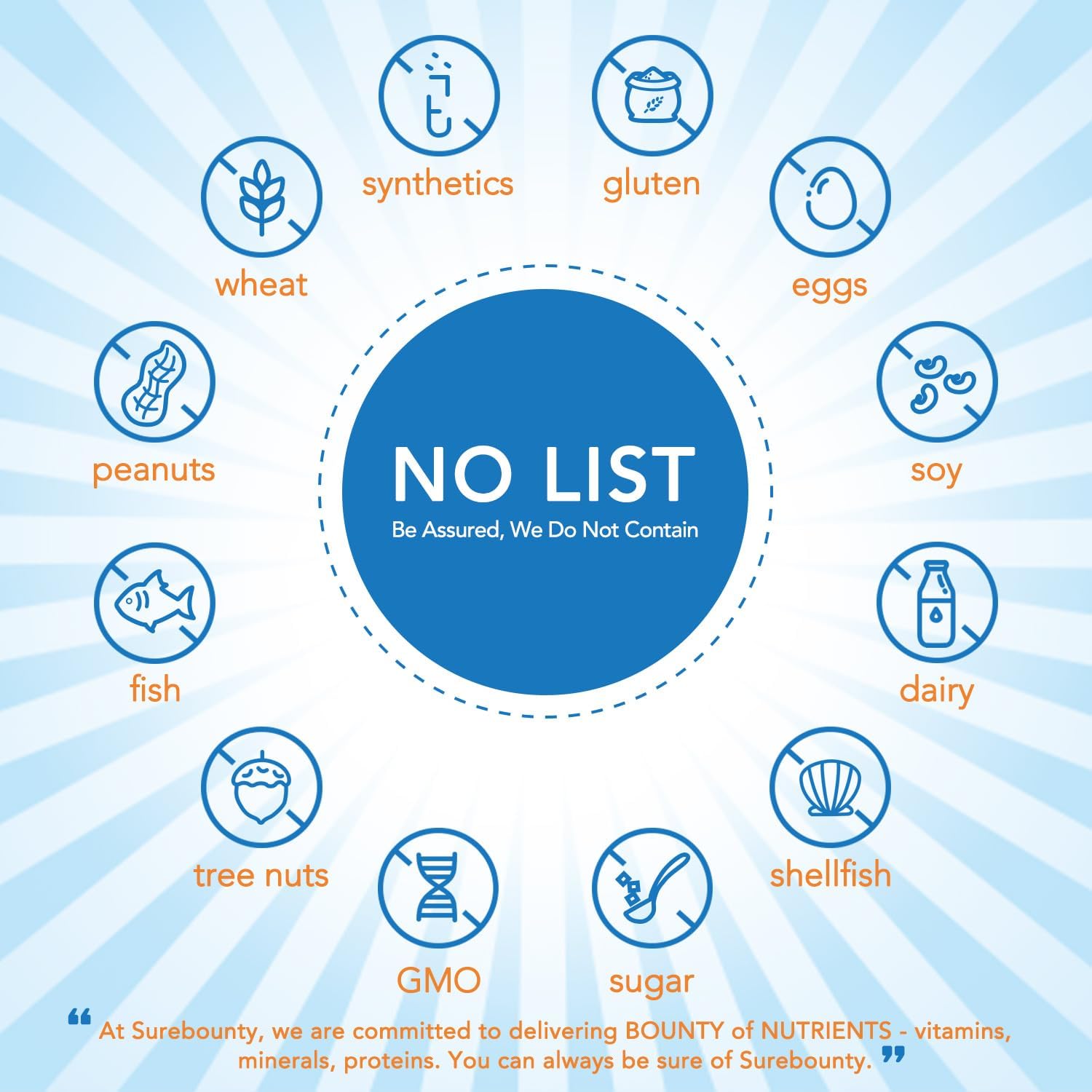 Super B Complex Vitamins Capsules for Women & Men - 8-in-1 Vitamin B Complex with B12, Biotin, Folate - Energy & Nerve Support - 60 Capsules