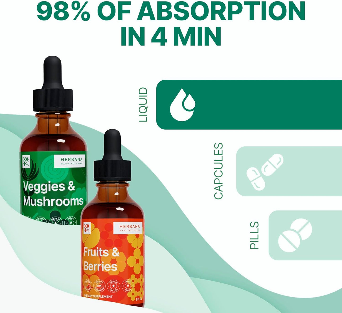Super Concentrated Liquid Extract with Whole Superfood Extracts - Fruits, Berries, Veggies, Mushrooms - Essential Vitamins & Minerals - 2 Fl Oz (Pack of 2)