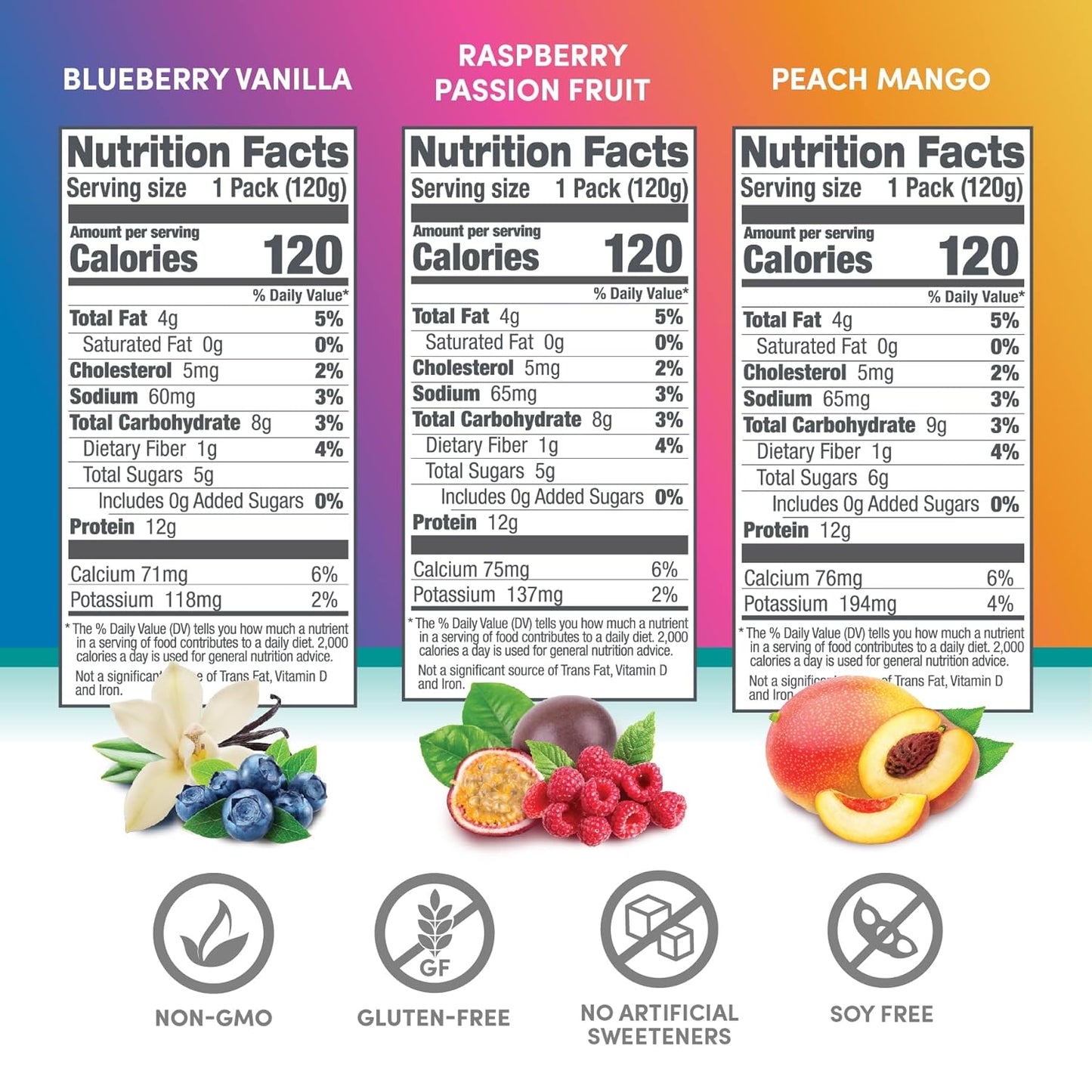 Super Fruits Designer Protein Smoothie Variety Pack - 12g Protein, Low Carb, Zero Added Sugar, Gluten-Free, Non-GMO - 12 Count