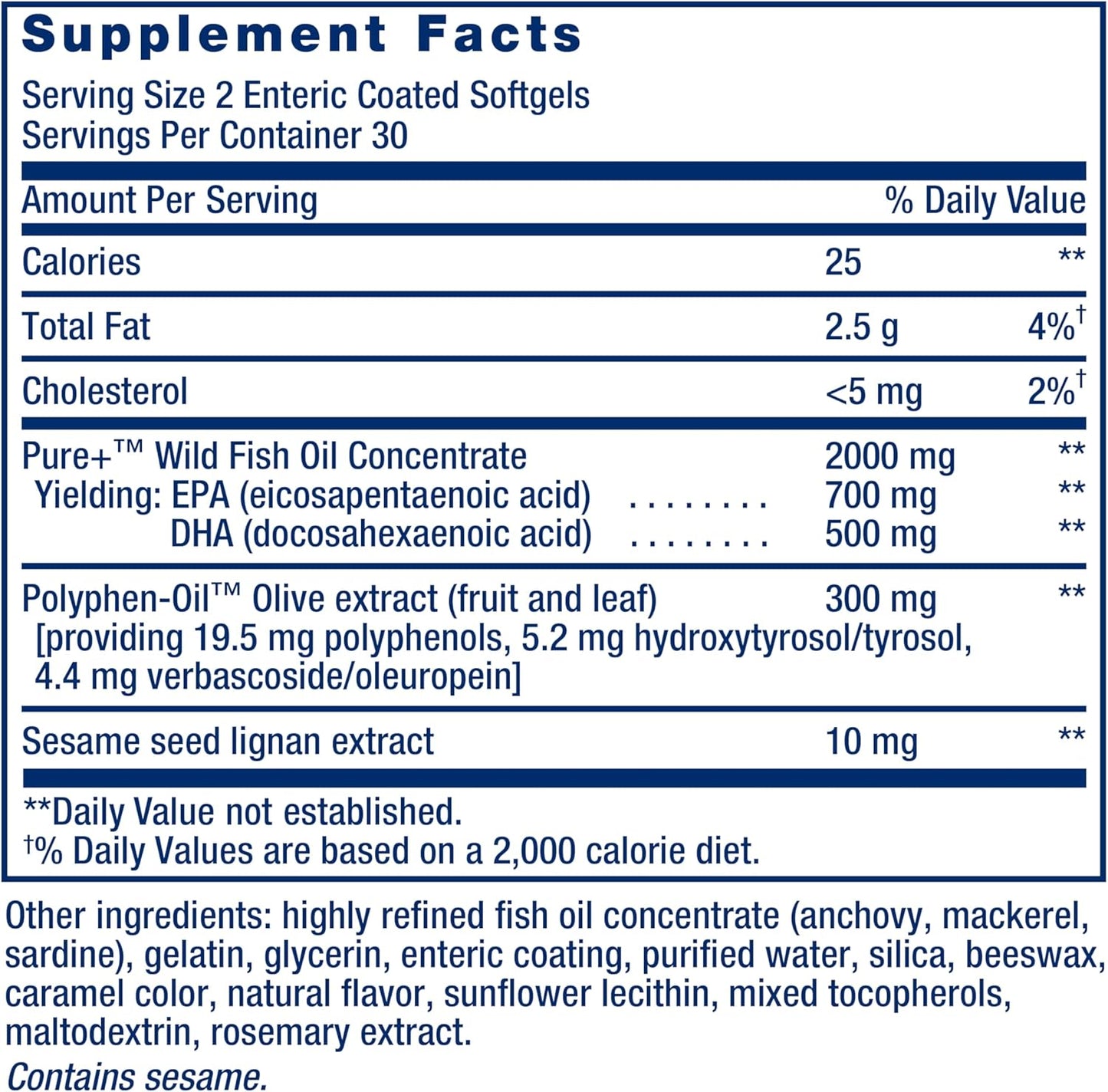 Super Omega-3 Fish Oil with Sesame Lignans & Olive Extract - Heart, Brain, and Inflammation Support - 60 Softgels