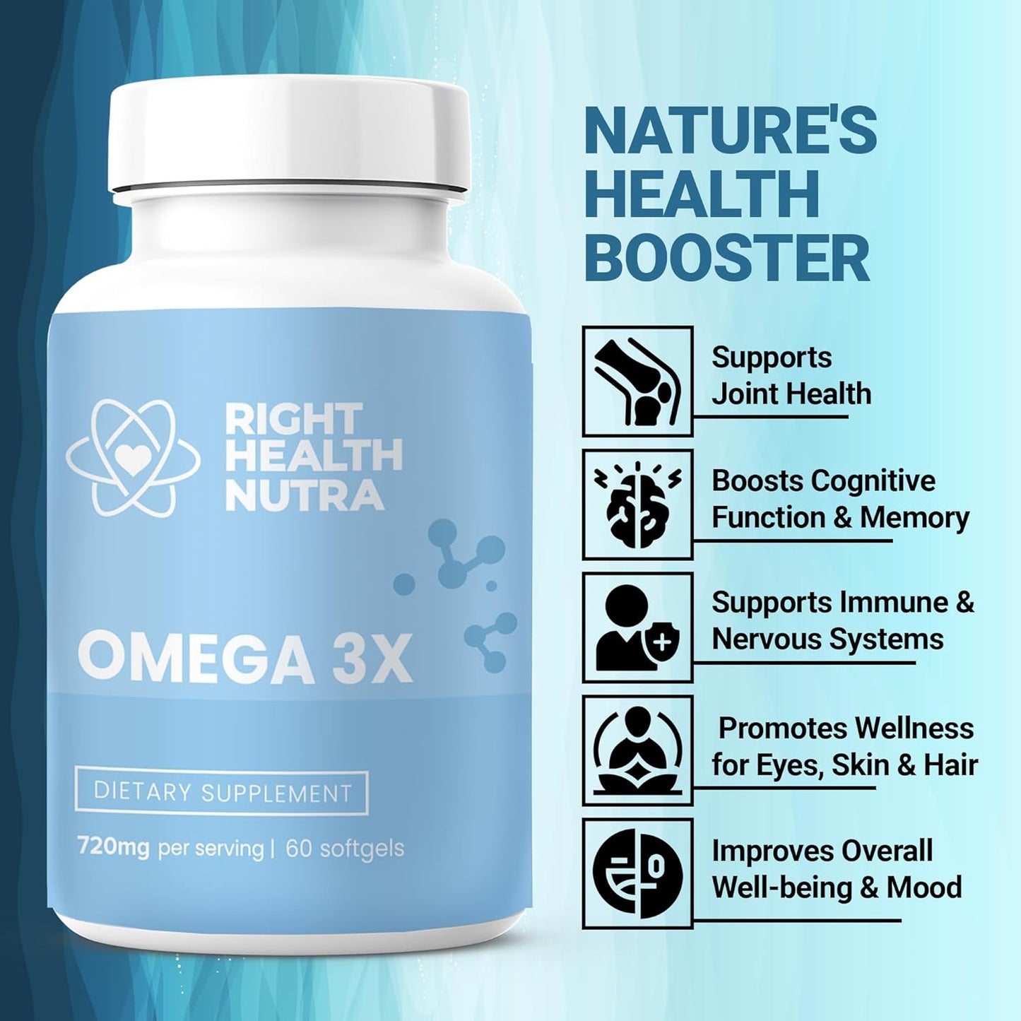 Super Strength Omega-3X 720mg Softgels - Life Extension Fish Oil Supplement for Men and Women - 60 Count