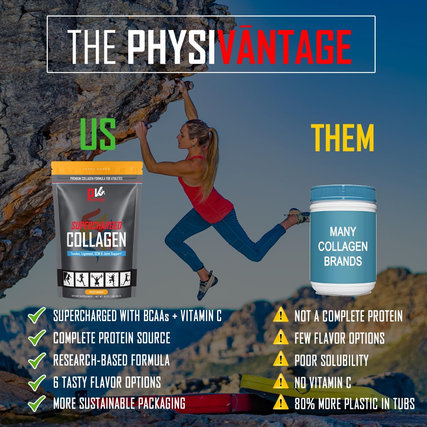 Supercharged Collagen Peptides Powder with Vitamin C & BCAAs - 16oz Unflavored Hydrolyzed Collagen for Joint, Tendon, Ligament, & Skin Health Support - Keto & Paleo Friendly, Grass-Fed - BoostGo Australia