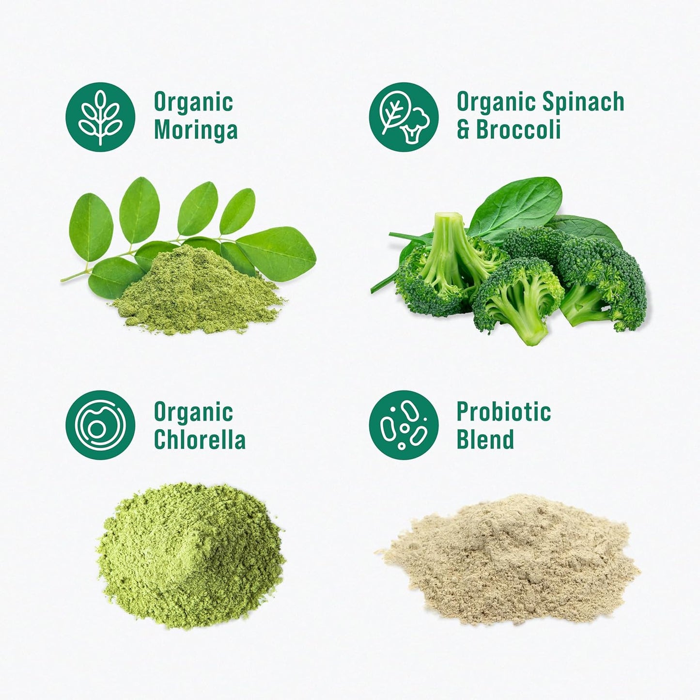 Superfood Greens Drink Mix with Chlorella, Moringa, Spinach, Broccoli, & Enzymes - Nutrient-Rich Powder for Wellness (30 Servings)