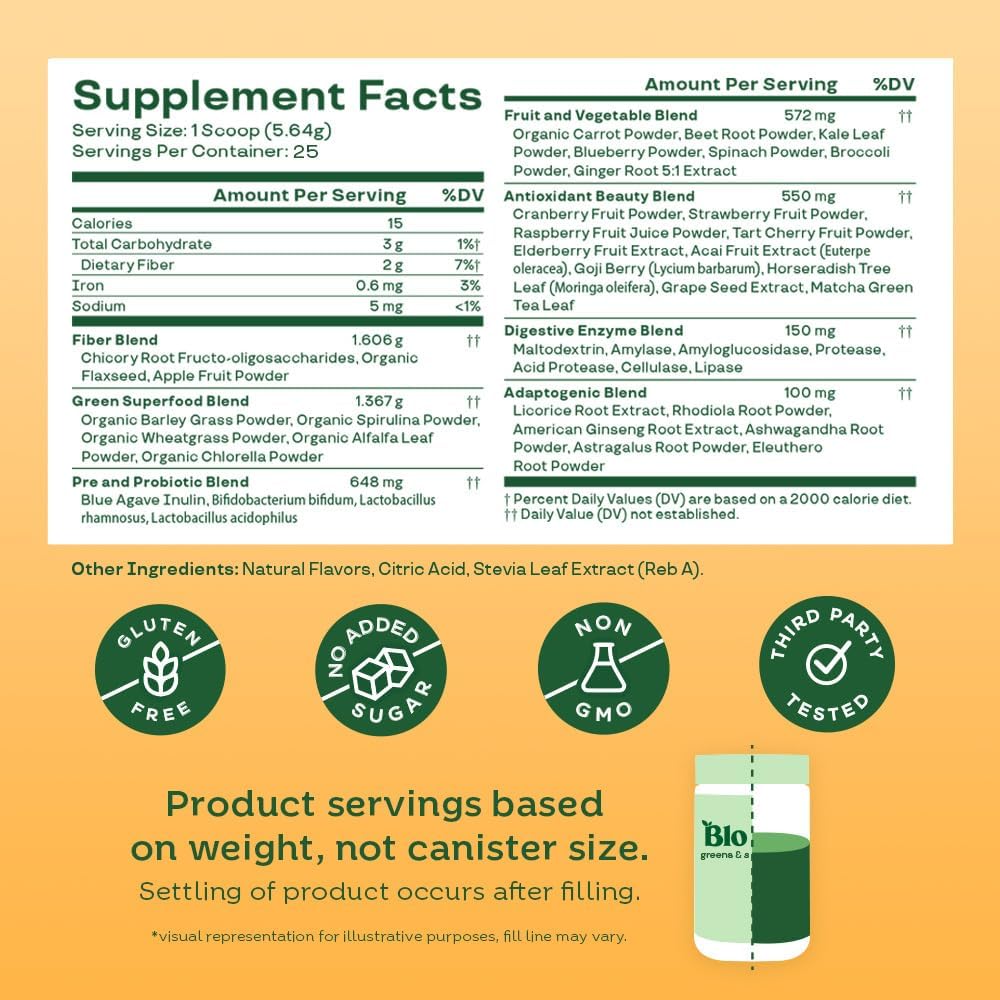 Superfood Greens Powder with Digestive Enzymes, Probiotics, and Prebiotics for Women - Gut Health, Bloating Relief, Chlorella, Beet Root Powder - 25 Servings, Mango Flavor