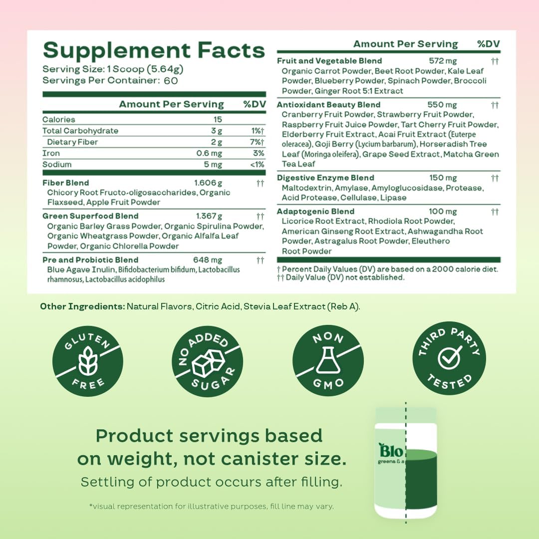 Superfood Greens Powder with Digestive Enzymes, Probiotics, and Prebiotics for Gut Health and Bloating Relief - Chlorella and Beet Root Powder Juice Mix for Women - 60 Servings, Strawberry Kiwi Flavor