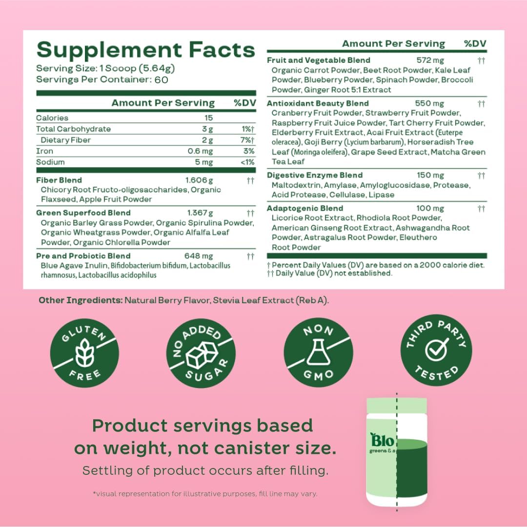 Superfood Greens Powder with Digestive Enzymes, Probiotics, and Prebiotics for Gut Health and Bloating Relief - Chlorella, Beet Root, Berry - 60 Servings