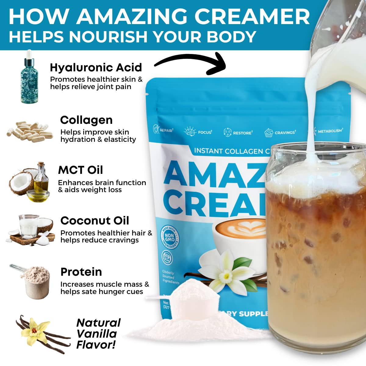 Superfoods Company Collagen Keto Creamer with Hyaluronic Acid & MCT Oil - Boosts Brain Function, Curbs Cravings, Supports Skin & Hair Health - Diet-Friendly Vanilla Flavor - 60 Servings