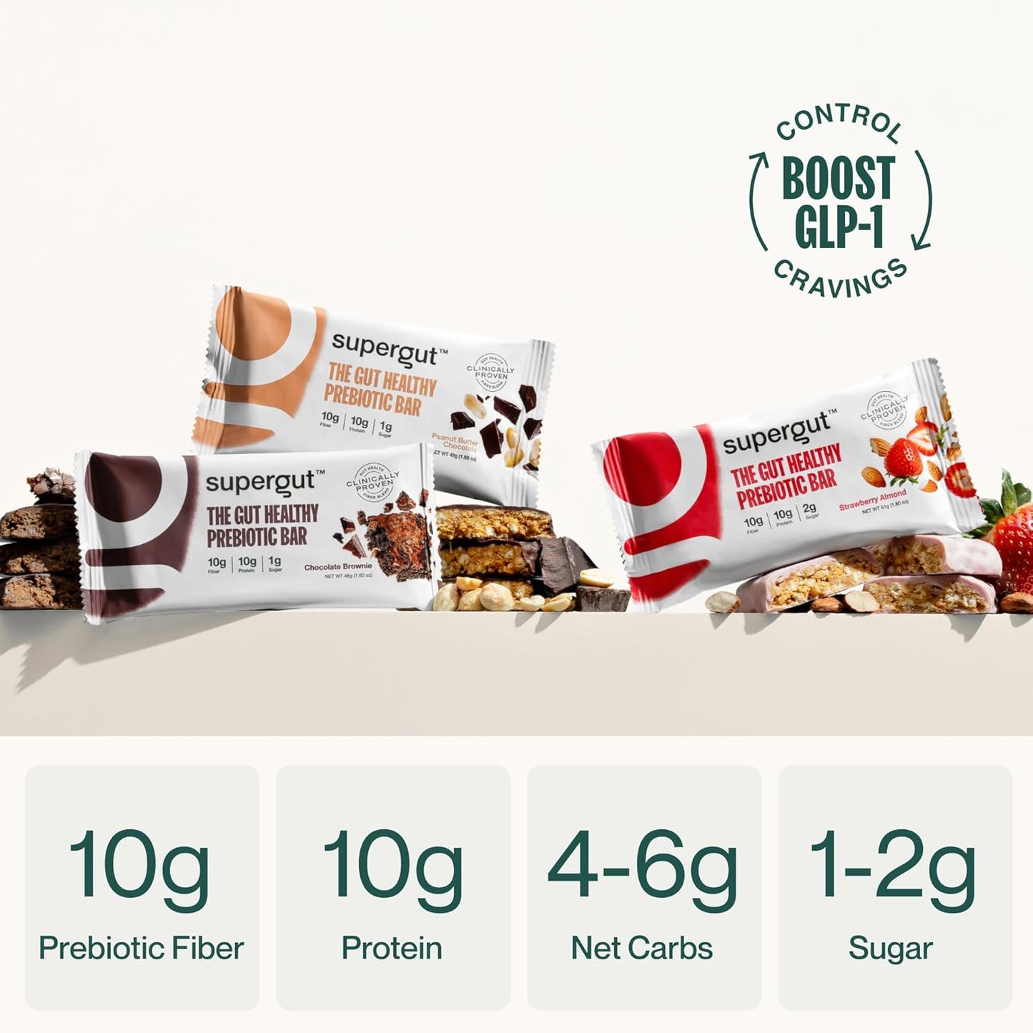 Supergut Prebiotic Bars Variety Pack - 36 Count | Meal Replacement with High Fiber and Protein | Boost GLP-1 Levels | No Added Sugar | Ideal Keto Food and Snack