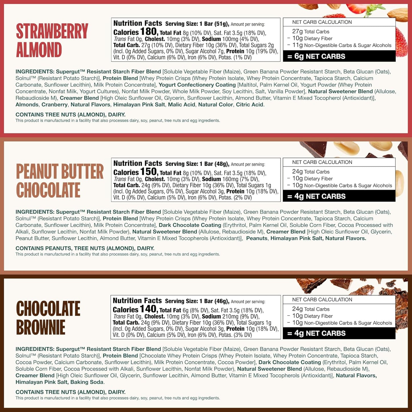 Supergut Prebiotic Bars Variety Pack - 36 Count | Meal Replacement with High Fiber and Protein | Boost GLP-1 Levels | No Added Sugar | Ideal Keto Food and Snack