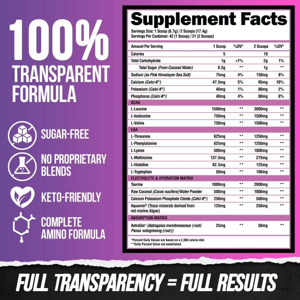 Superhuman Intra Workout Powder - Amino Acids & BCAA Drink for Muscle Recovery, Electrolytes & Hydration - Watermelon Grape Candy Flavor (42 Servings)
