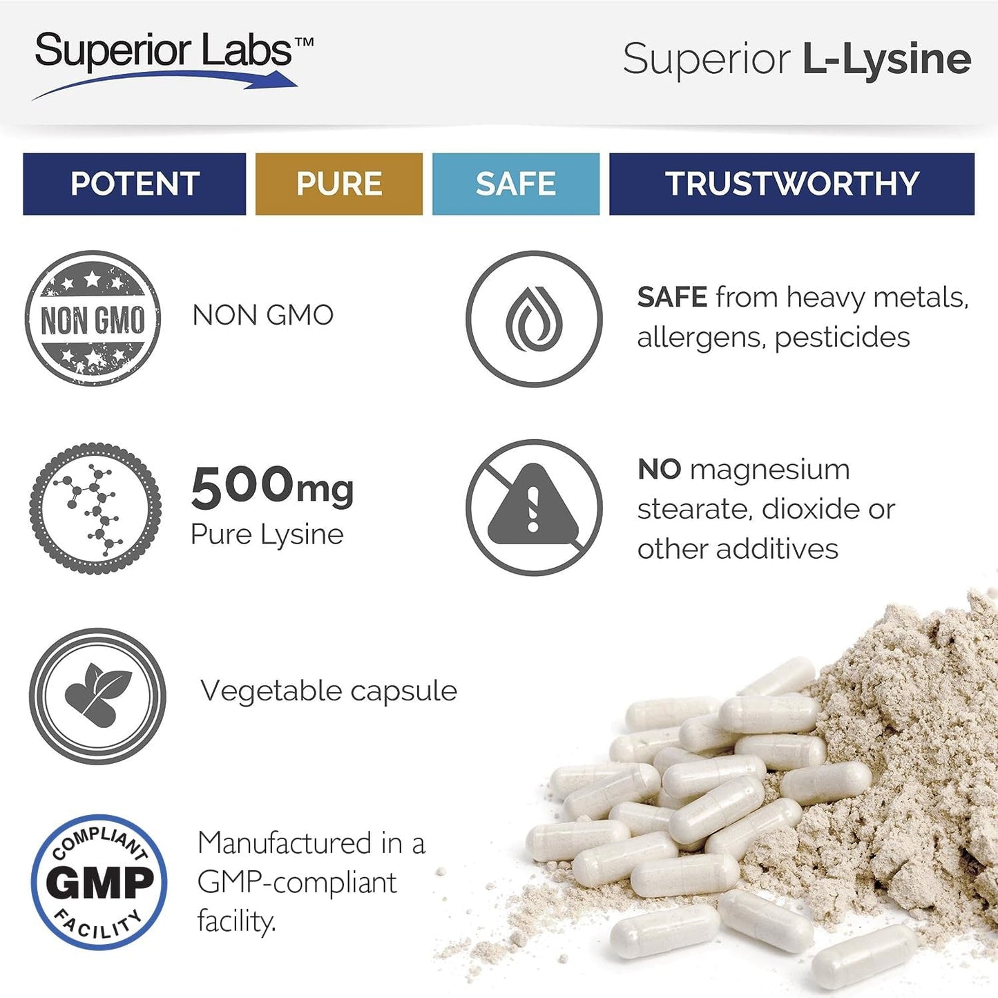 Superior Labs Lysine Immune Plus - Lip Support with Clinically Proven Results. HCI Binding for Stability & Fast Absorption. Bioactive Formula.