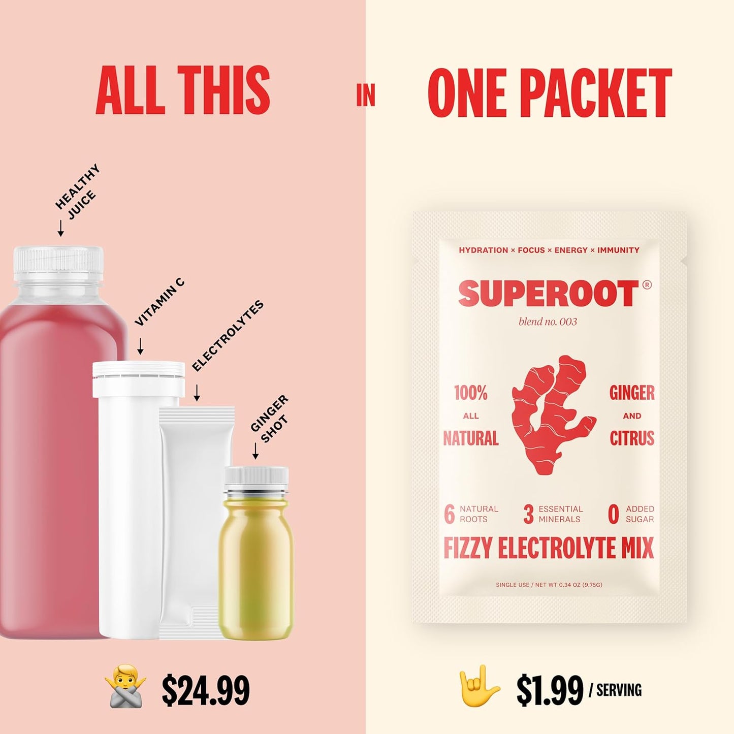 SUPEROOT® Trial Pack Ginger Citrus Natural Electrolytes Powder with Turmeric & Maca Root - Sugar & Caffeine Free Clean Hydration, Energy, Detox & Immune Boost - 3 Servings
