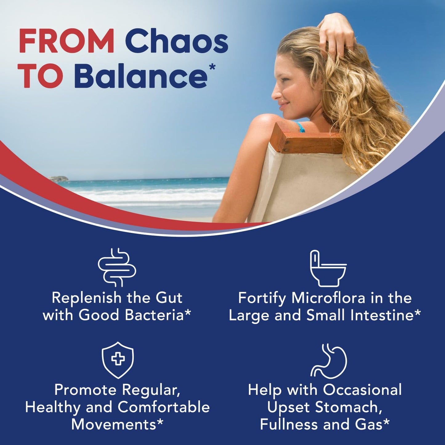 Surebounty Probiotic Bundle: 4-in-1 Feminine & Supreme Restore Probiotic, 2 Packs, Cranberry Support, Vegan & Non-Dairy