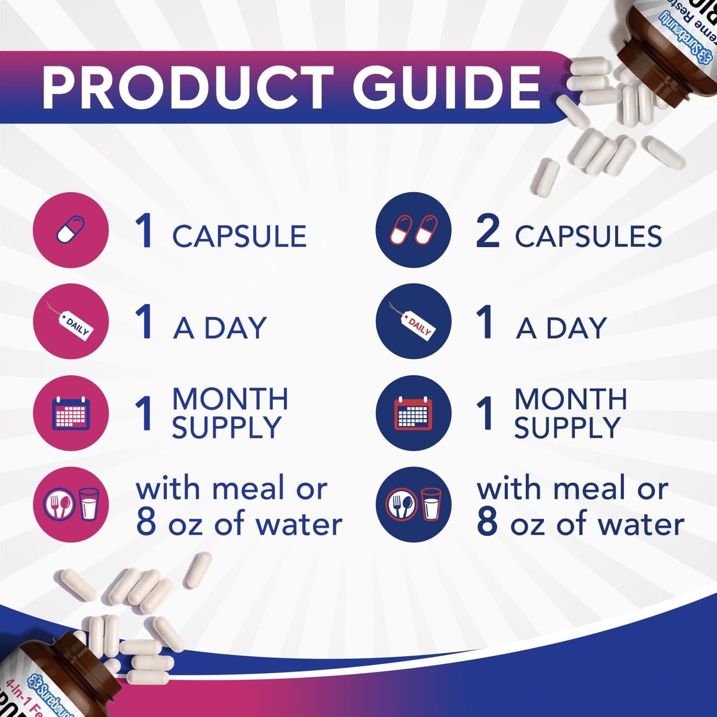 Surebounty Probiotic Bundle: 4-in-1 Feminine & Supreme Restore Probiotic, 2 Packs, Cranberry Support, Vegan & Non-Dairy