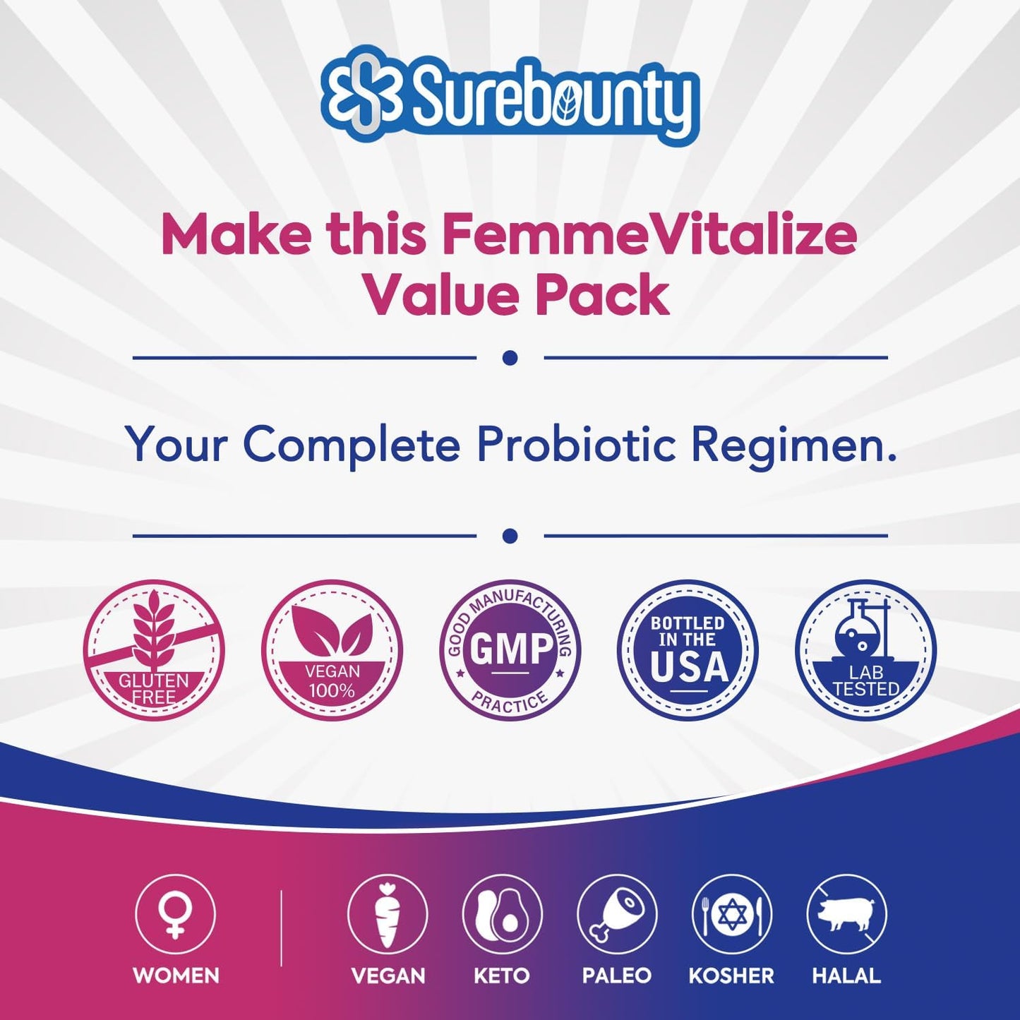 Surebounty Probiotic Bundle: 4-in-1 Feminine & Supreme Restore Probiotic, 2 Packs, Cranberry Support, Vegan & Non-Dairy
