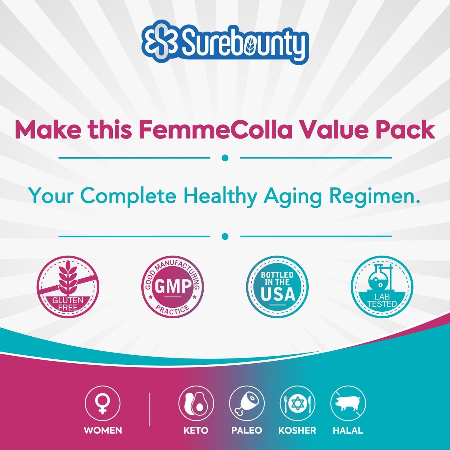 Surebounty Probiotic & Collagen Bundle: 4-in-1 Women's Probiotic + 6-in-1 Collagen, Cranberry, Digestive & Anti-Aging Support, Non-GMO - 2 Pack