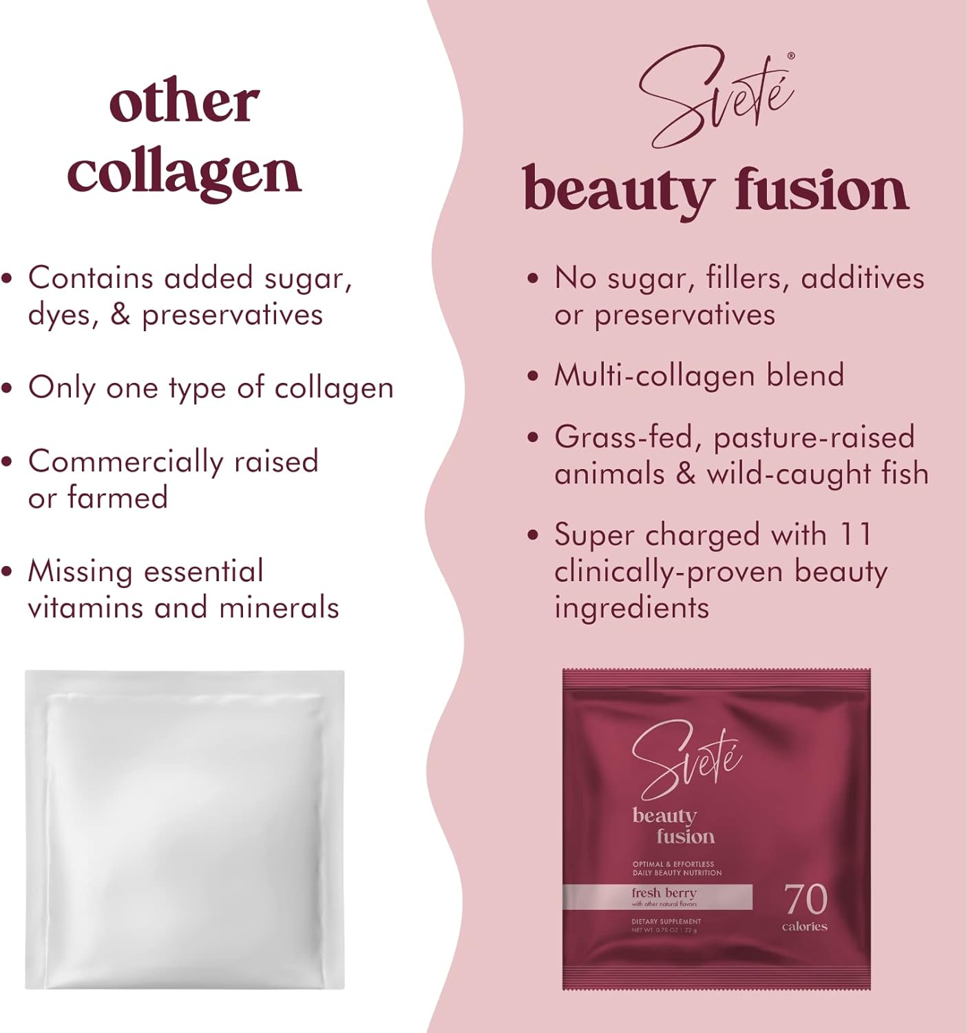 Svete Hydrolyzed Multi Collagen Packets with Horsetail, Biotin, VIT C, Hyaluronic Acid, CoQ10, Zinc | Chocolate & Berry Drink Bundle for Healthy Aging | Beauty Powder On-the-Go