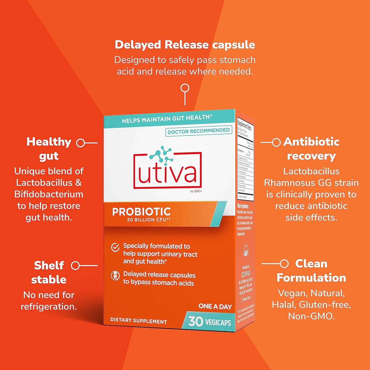 Szio+ 10% Bundle Utiva 36PAC Power Bundle - 30 Days Supply - Cranberry PACs & Probiotics - Locally Produced