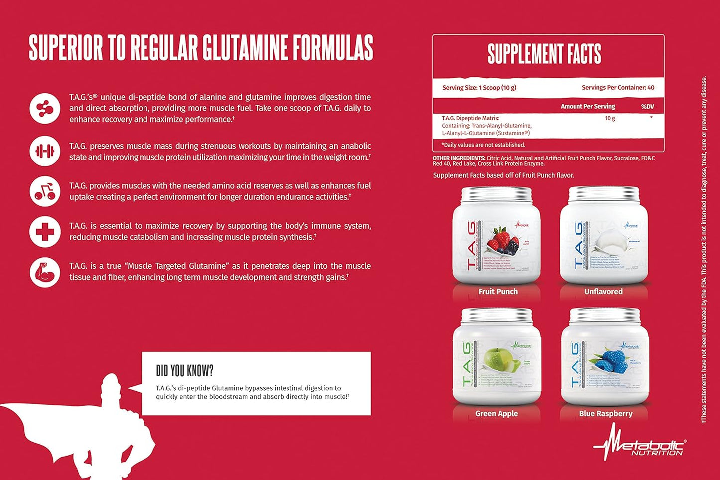 TAG Trans Alanyl Glutamine Powder - 100% L-Glutamine Peptide Supplement for Pre, Intra, Post Workout - 400g (Green Apple)