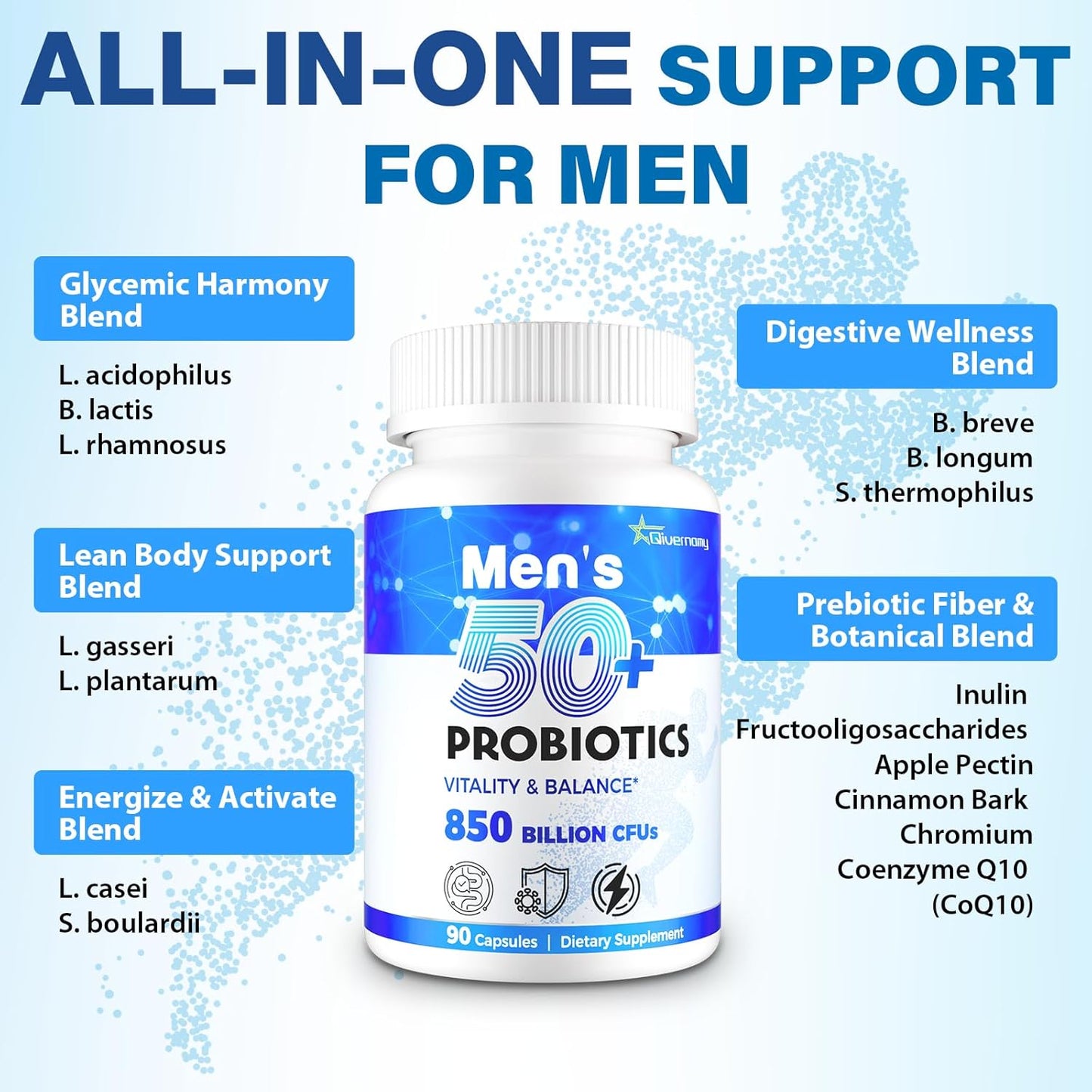 Tailored Wellness Men's Probiotics 50+, Gut & Energy Support, 850 Billion CFU, 1800mg Prebiotics Fiber - 990 Capsules