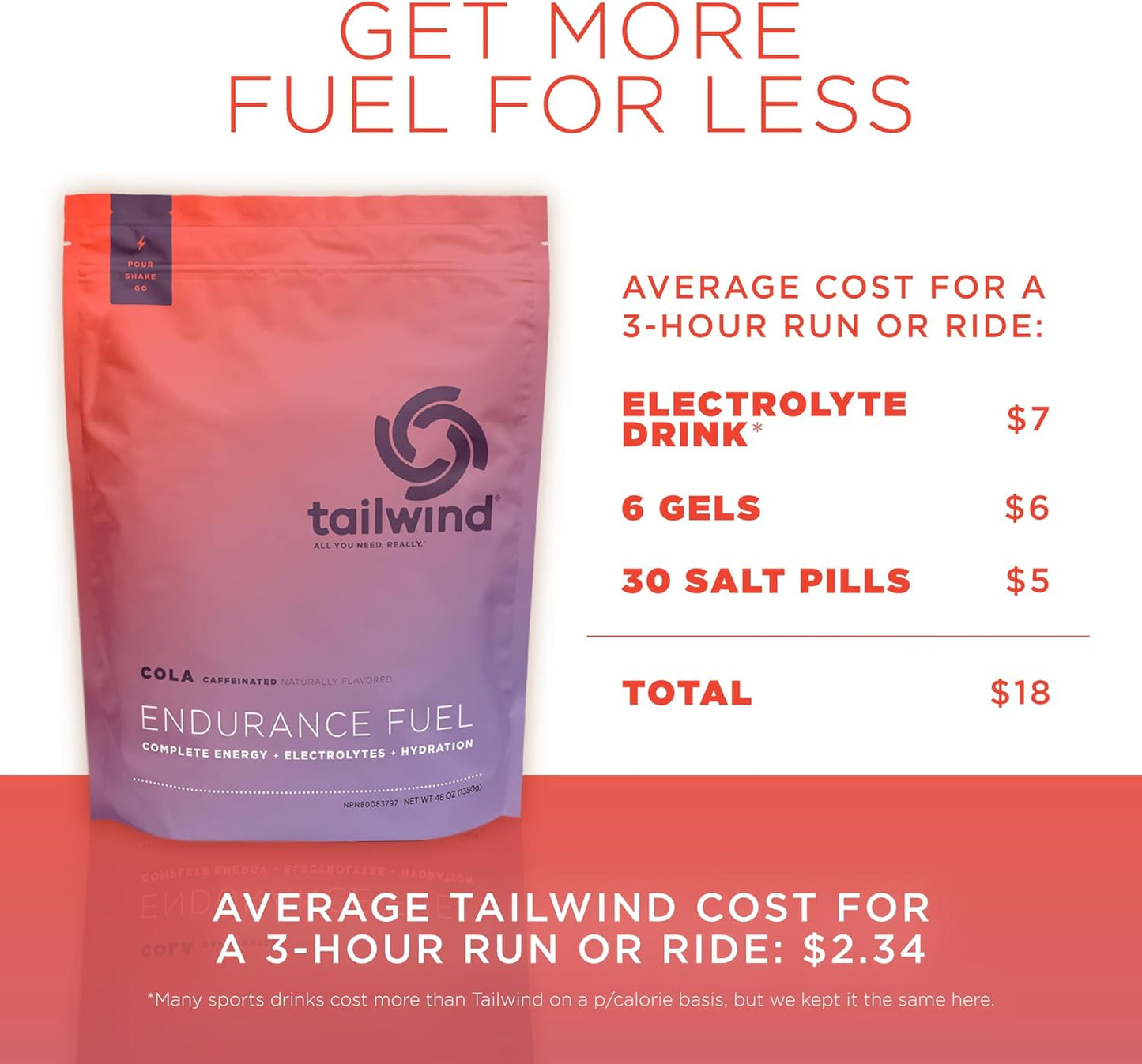 Tailwind Nutrition Endurance Fuel: Colorado Cola Electrolyte Sports Drink Mix Powder - 50 Servings - Gluten-Free & Vegan