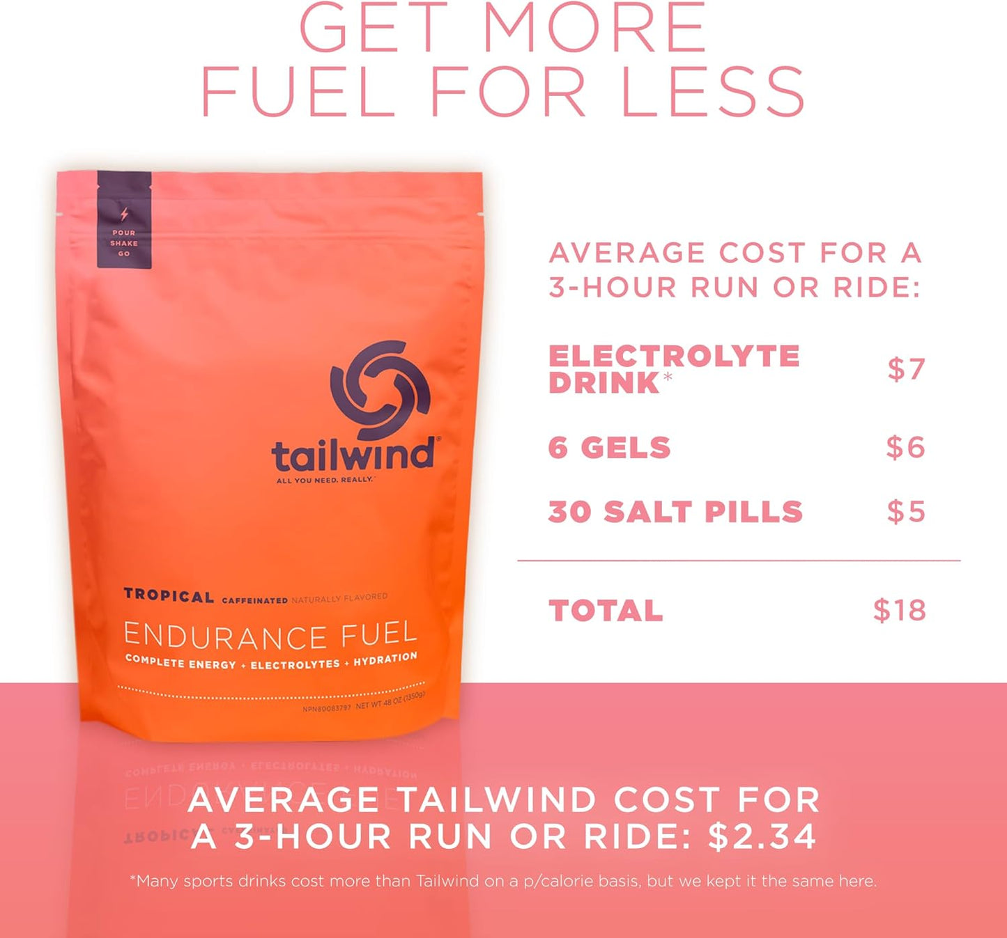 Tailwind Nutrition Tropical Buzz Endurance Fuel: Caffeinated Electrolyte Sports Drink Mix, Gluten-Free & Vegan, 50 Servings