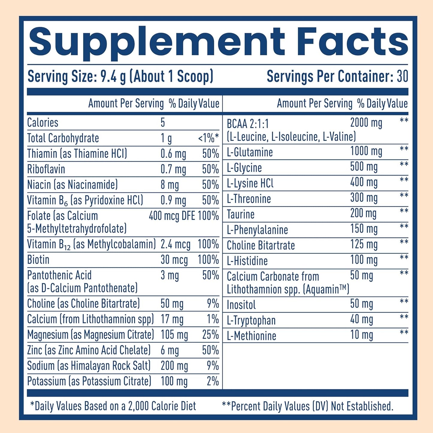 Tangerine & Mixed Berry Electrolyte Drink Mix with BCAA for Hydration - NativePath Hydrate Duo