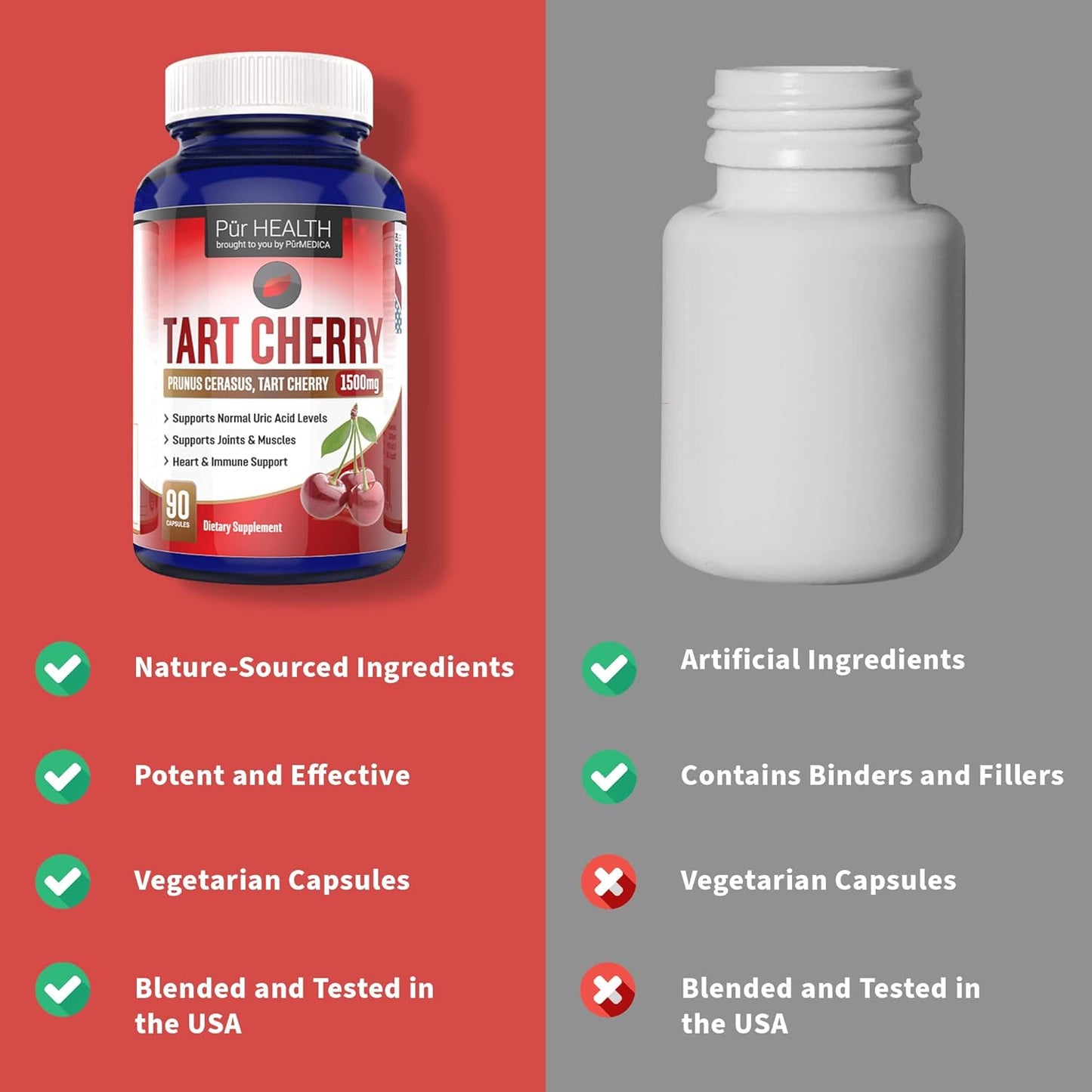 Tart Cherry Extract Capsules for Gout & Joint Support - 1500mg Supplement with Flavonoids - 90ct Cherry Juice Capsules