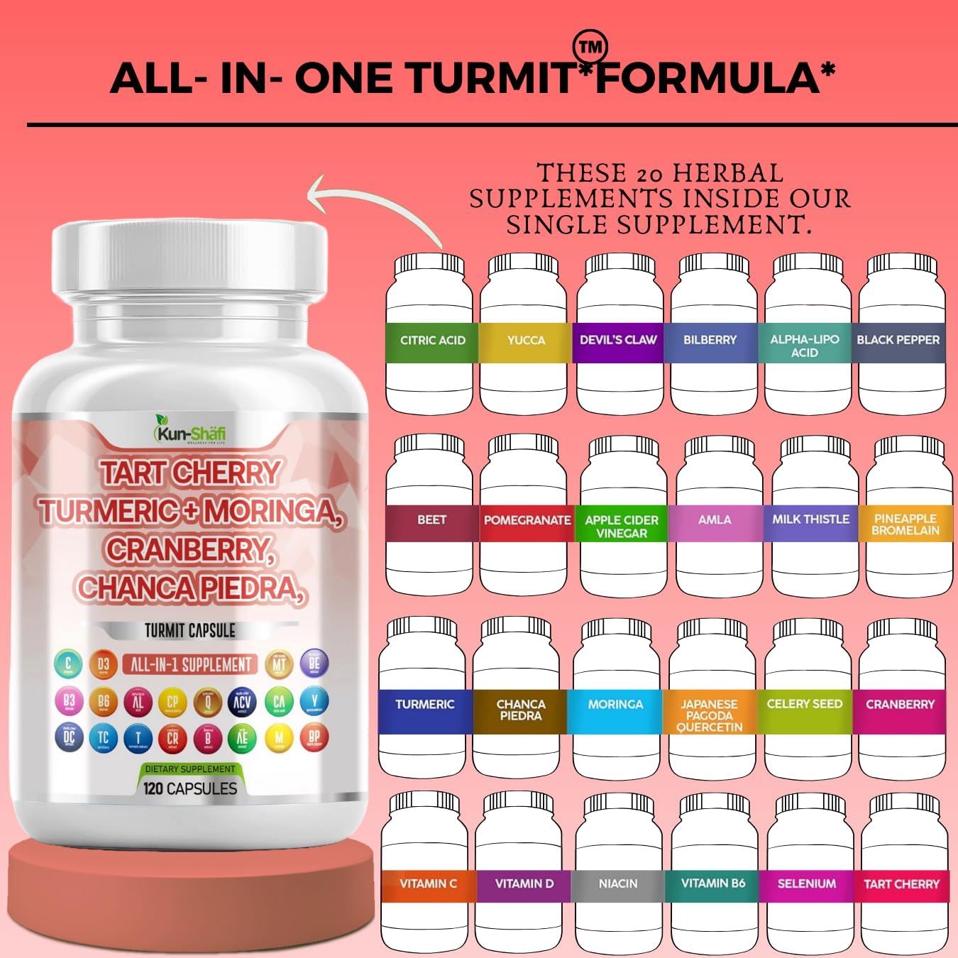 Tart Cherry Extract Capsules with Turmeric, Moringa, Cranberry, Chanca Piedra, Celery, Quercetin, ACV, Pomegranate, and Selenomethionine for Uric Levels - 120 Ct