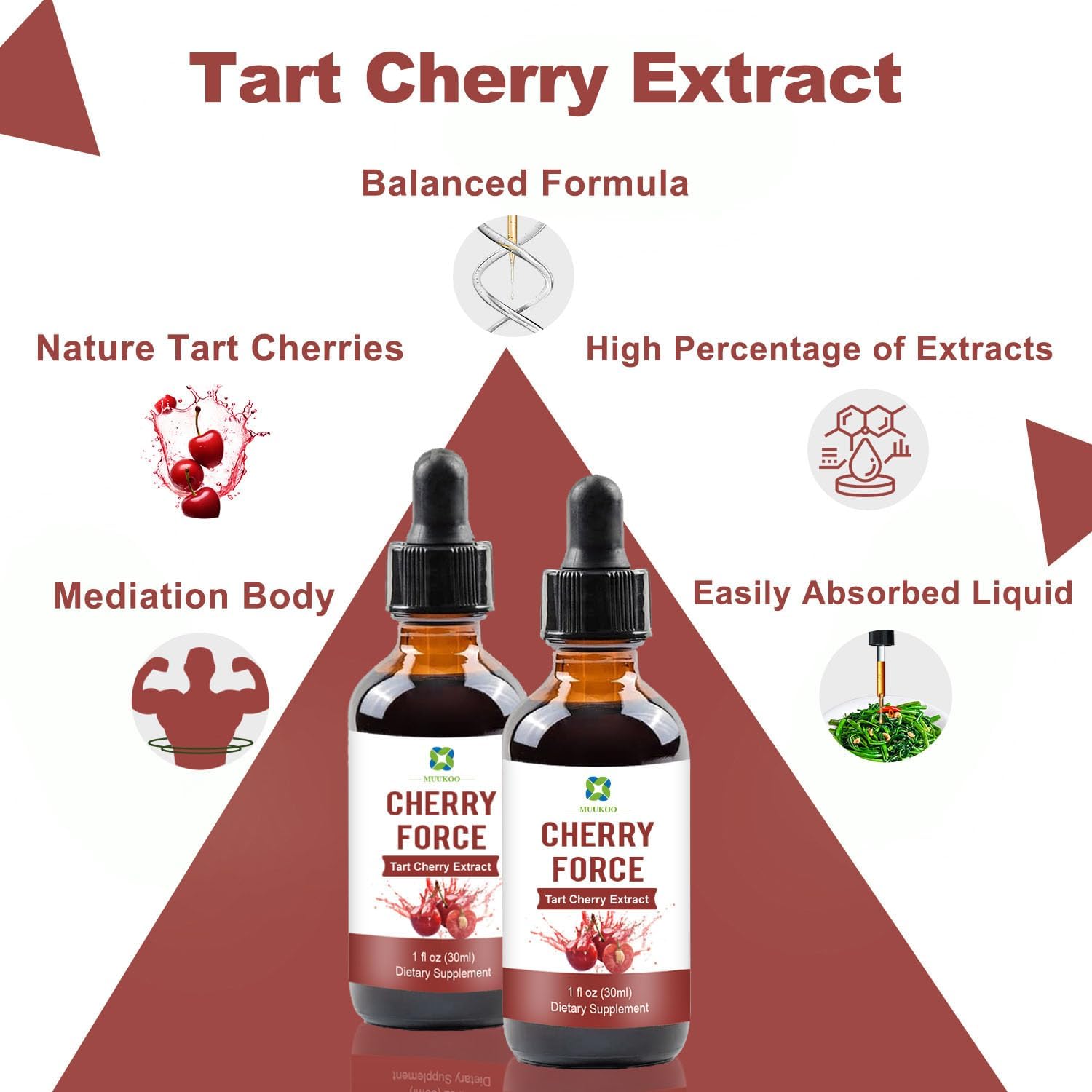 Tart Cherry Extract Supplement - Rich in Phytonutrients, Fully Absorbed Juice Concentrate by MuuKoo
