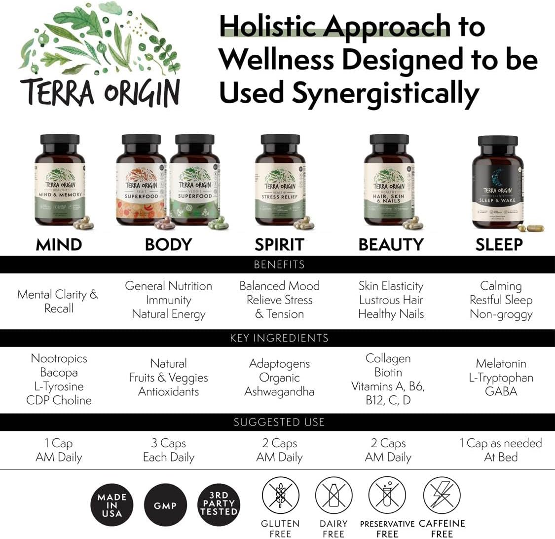 TERRA ORIGIN Cognitive Support Nootropic Formula with CDP Choline, Bacopa, L-Tyrosine, Huperzine A, Ginko, B12 - 30 Veggie Capsules