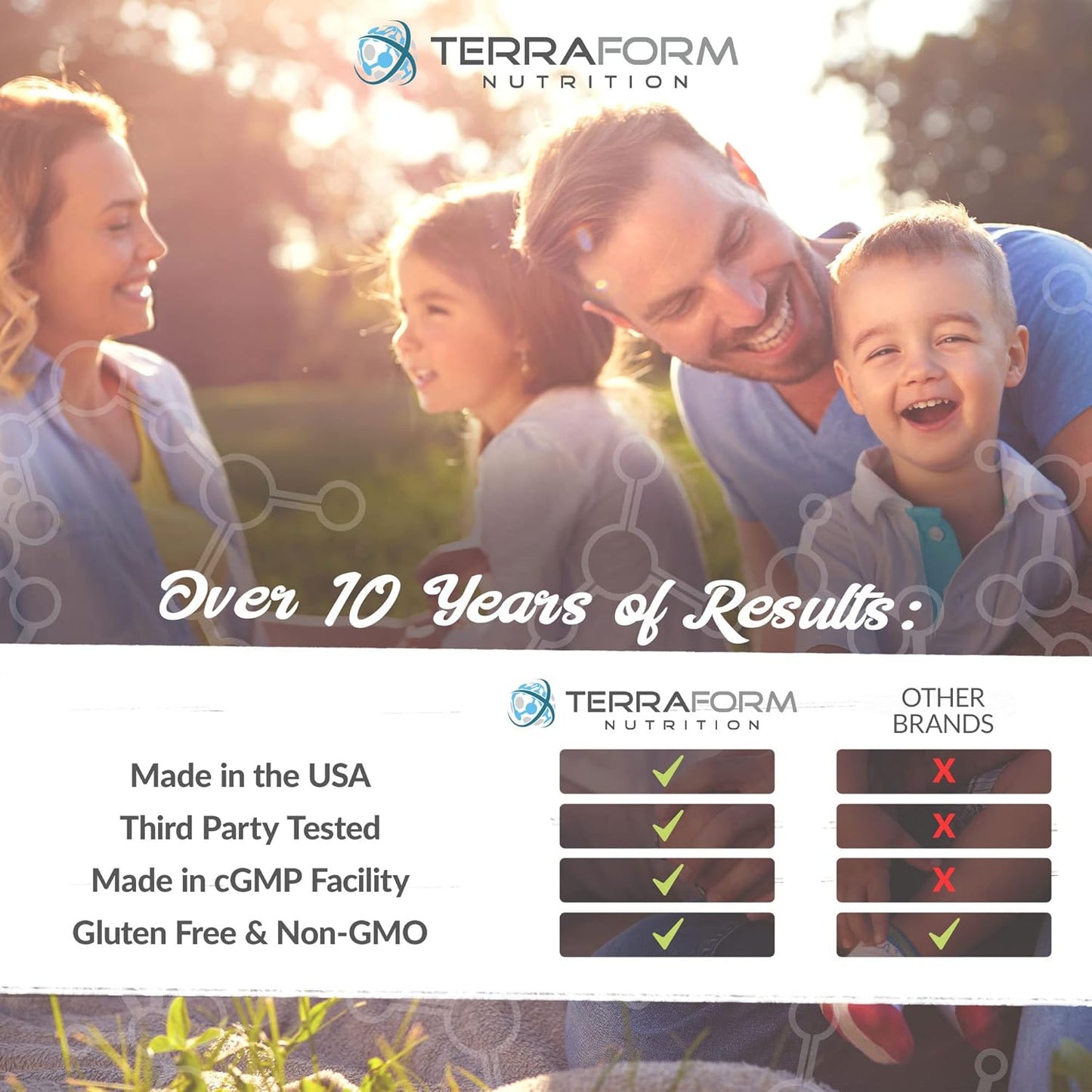 TerraForm Nutrition VivaFlex Joint Support Supplement with 9 Premium Ingredients - 30 Day Supply