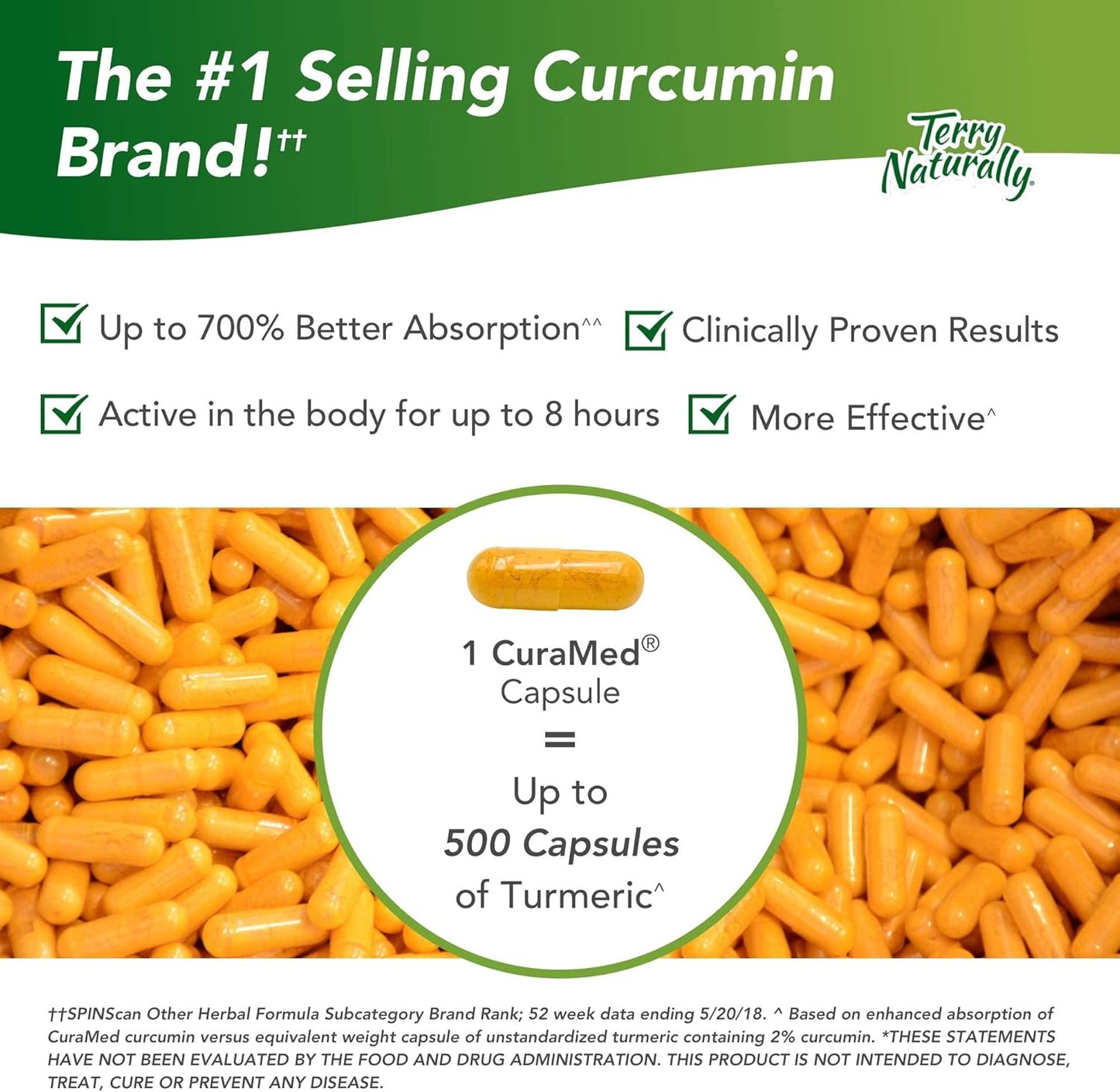 Terry Naturally CuraMed 200 mg Softgels - High Absorption Curcumin Supplement for Healthy Inflammation - Non-GMO, Gluten-Free - 60 Servings