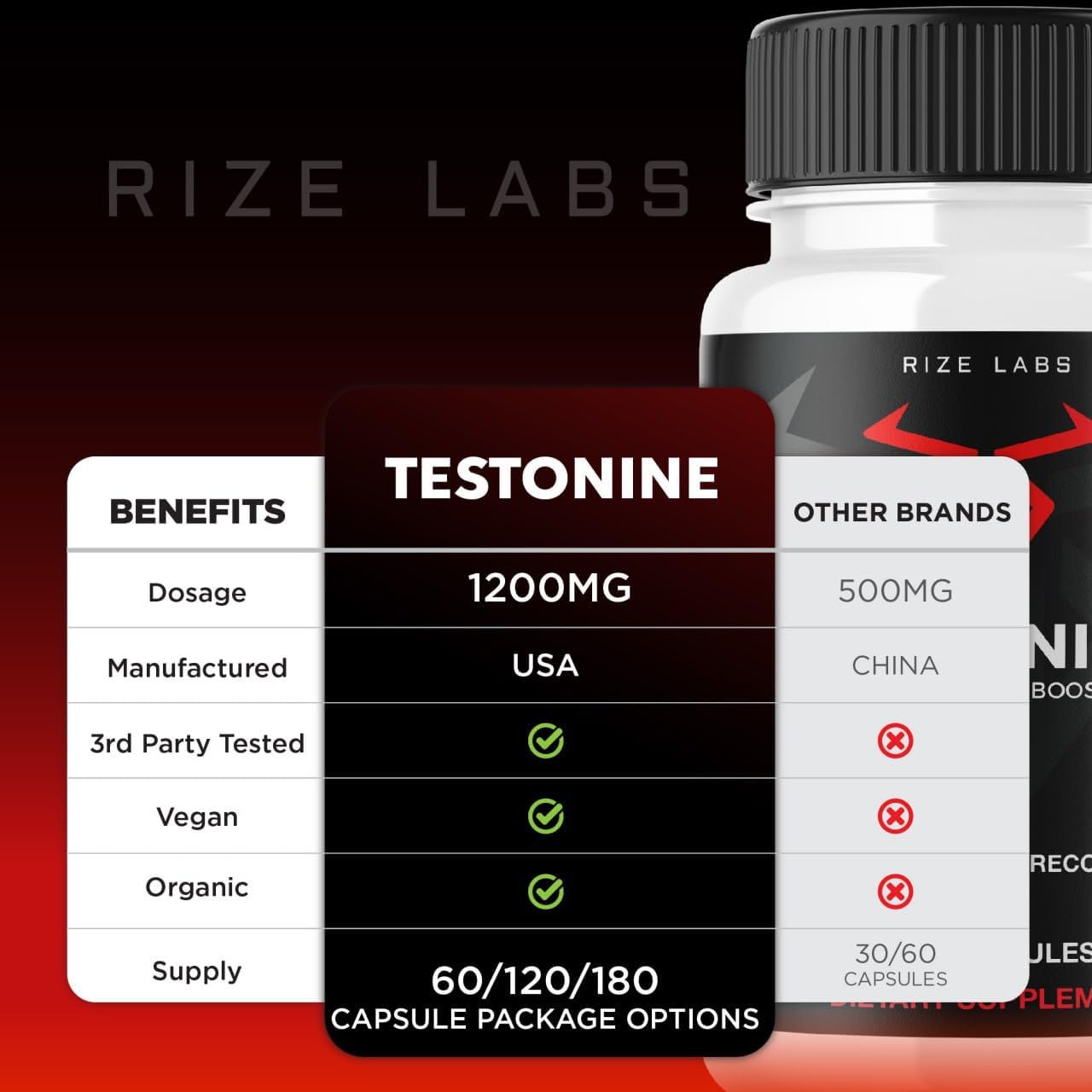 Testonine Male Supplement - Maximum Strength Formula for Muscle Power - 60 Capsules