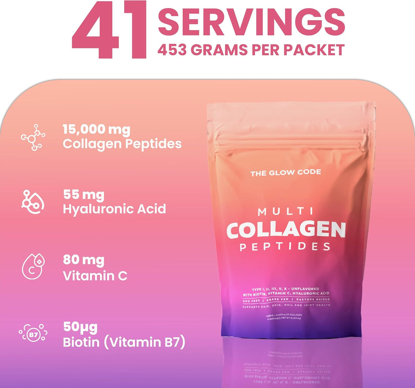 The Glow Code Multi Collagen Peptides Powder with Biotin, Vitamin C, and Hyaluronic Acid