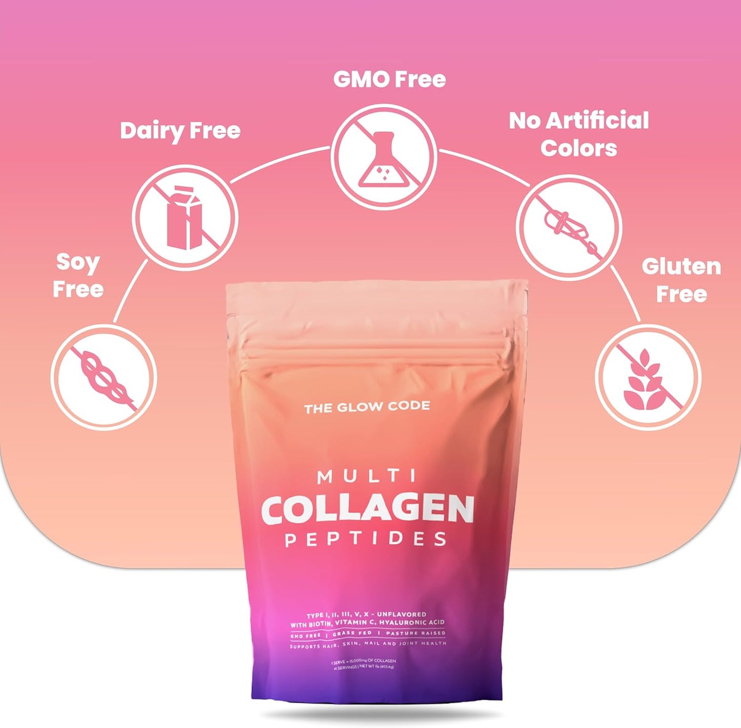 The Glow Code Multi Collagen Peptides Powder with Biotin, Vitamin C, and Hyaluronic Acid