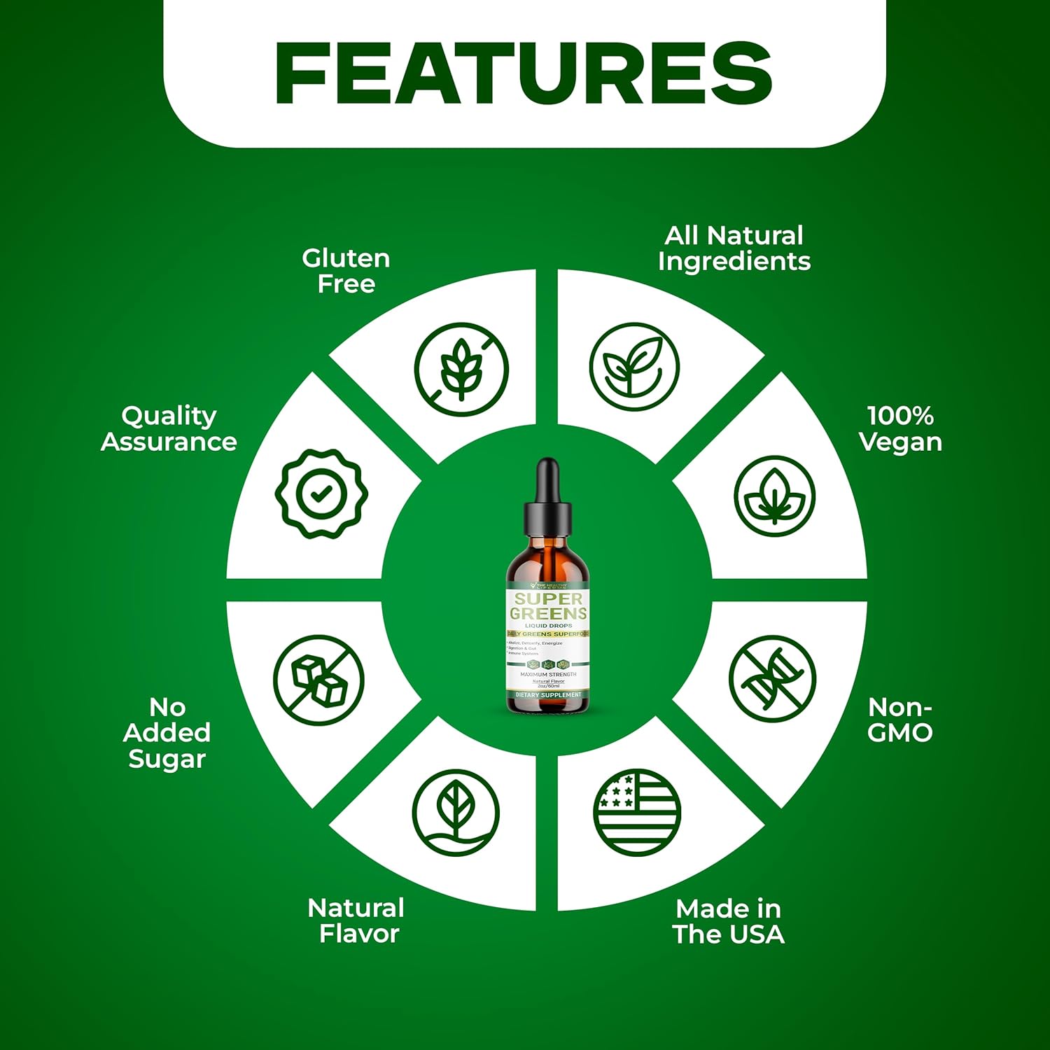 The Healthy Life 4 Me Liquid Super Greens Drops with Peppermint Flavor for Immune Support and Digestive Health - 2oz Bottle - 30 Servings