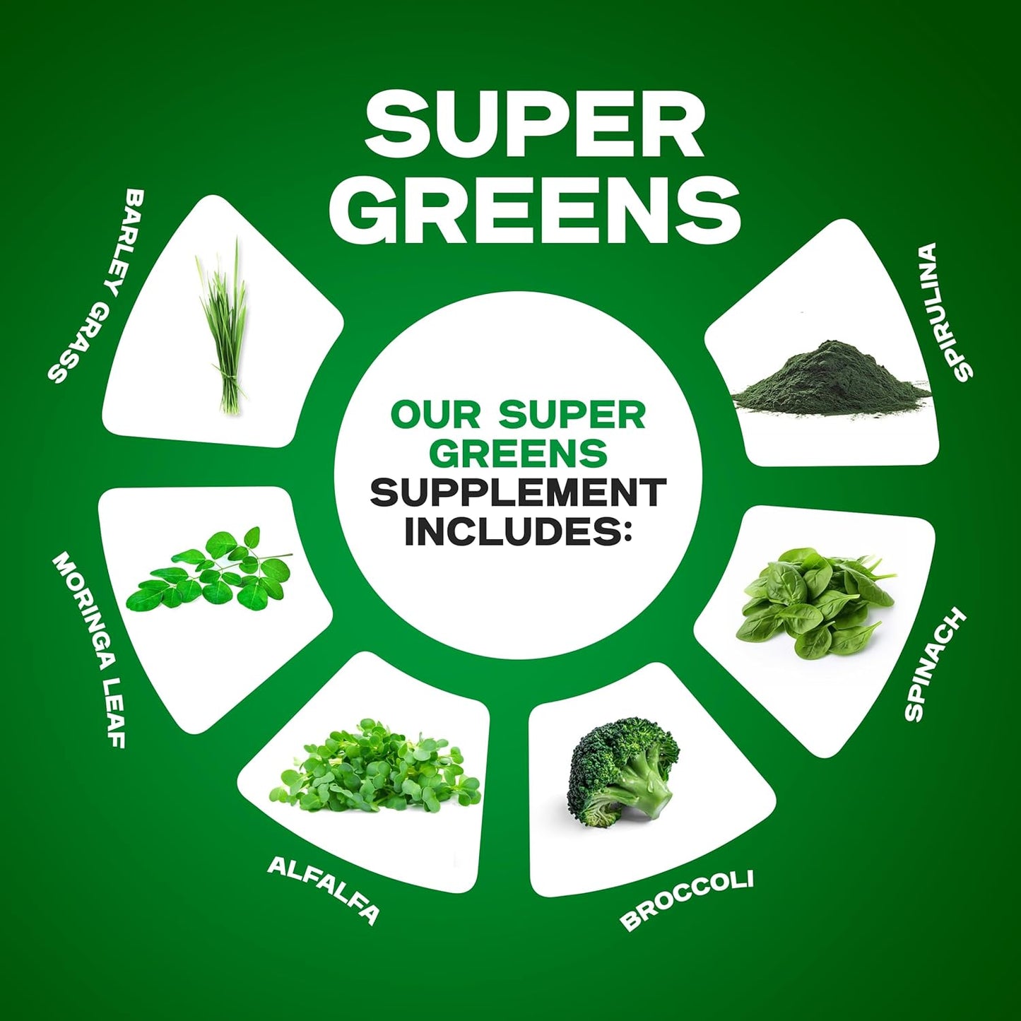 The Healthy Life 4 Me Liquid Super Greens Drops with Peppermint Flavor for Immune Support and Digestive Health - 2oz Bottle - 30 Servings