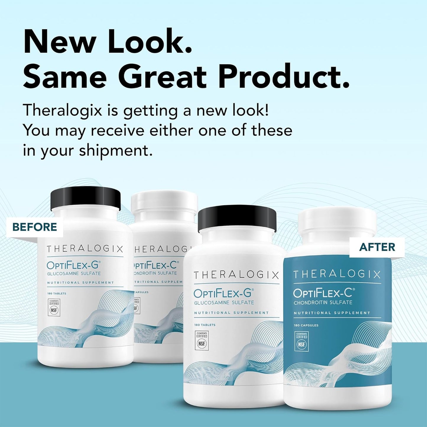 Theralogix OptiFlex Complete: Glucosamine & Chondroitin for Healthy Joints - 90-Day Supply (180 Caps & Tabs) - NSF Certified