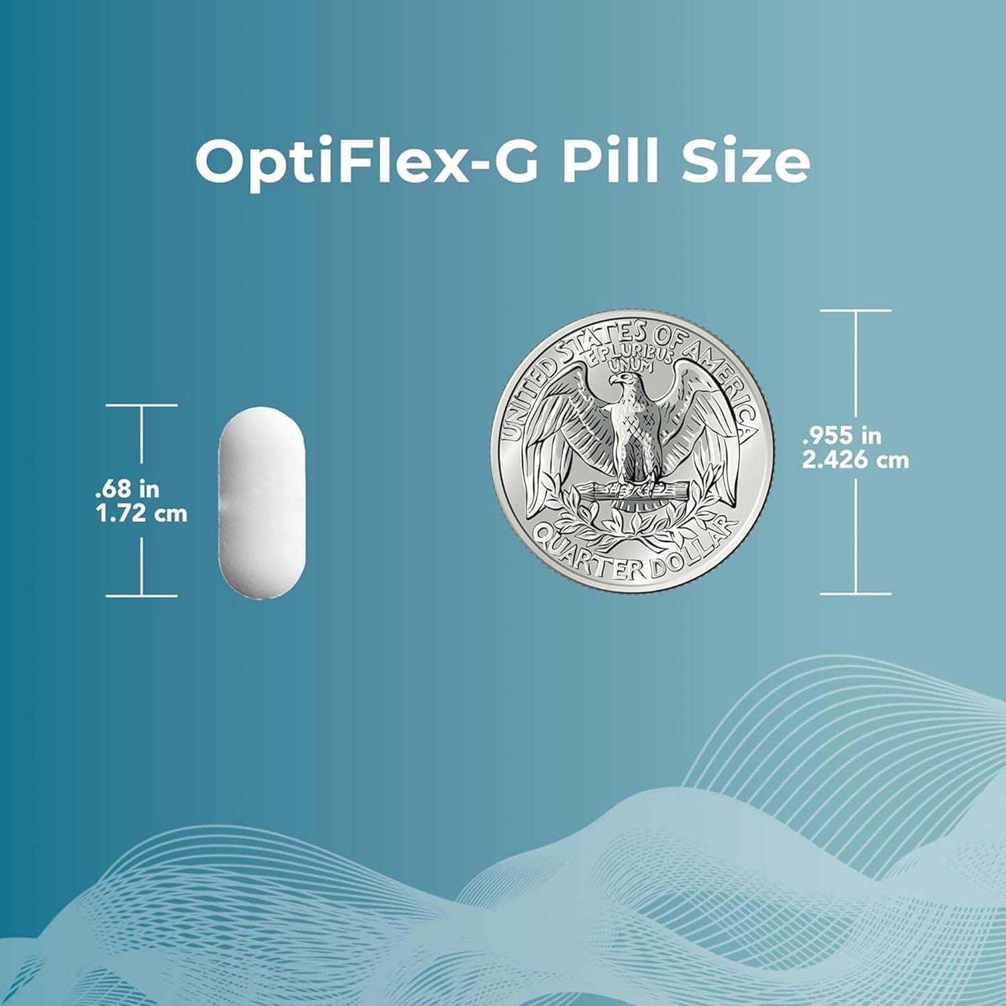 Theralogix OptiFlex Complete: Glucosamine & Chondroitin for Healthy Joints - 90-Day Supply (180 Caps & Tabs) - NSF Certified