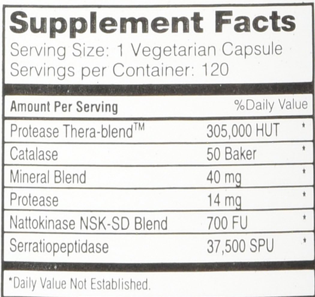 Theramedix BioSet Immune Support Supplement - 120 Vegetarian Capsules