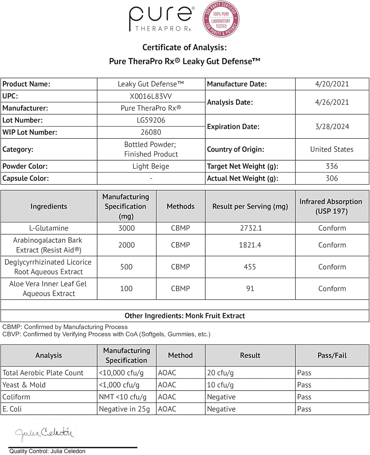 Therapro Rx Gut Repair & Defense Bundle - Pure Probiotic Supplements for Digestive Health