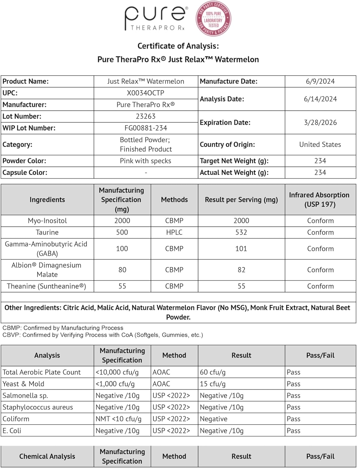 Therapro Rx Just Relax Watermelon Supplement - 60 Servings for Mood & Blood Pressure Support with Myo-inositol, Magnesium, GABA, Taurine, L-Theanine